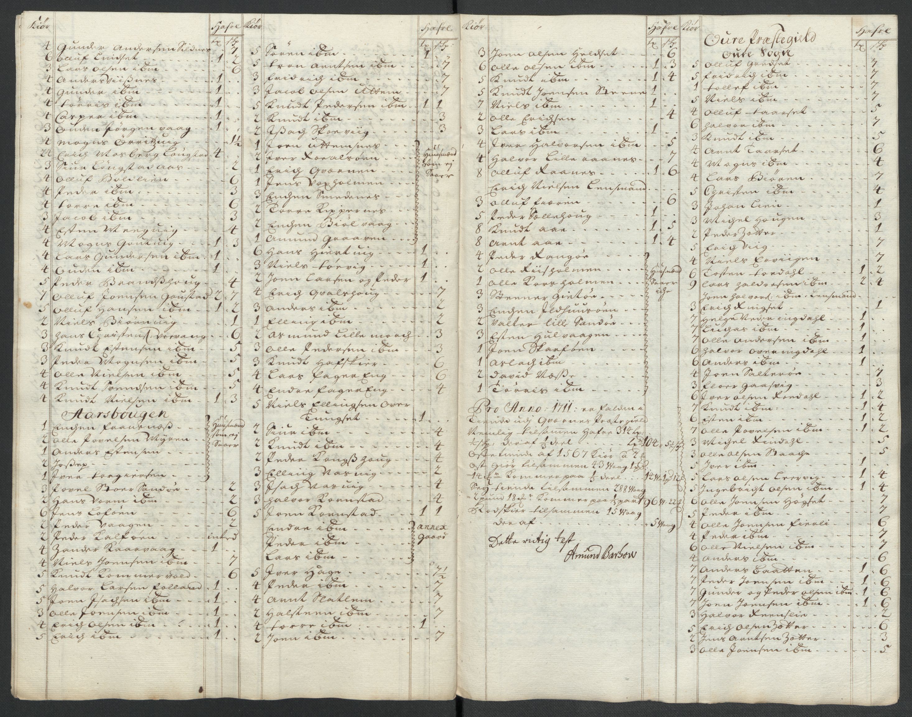 Rentekammeret inntil 1814, Reviderte regnskaper, Fogderegnskap, AV/RA-EA-4092/R56/L3745: Fogderegnskap Nordmøre, 1711, p. 348