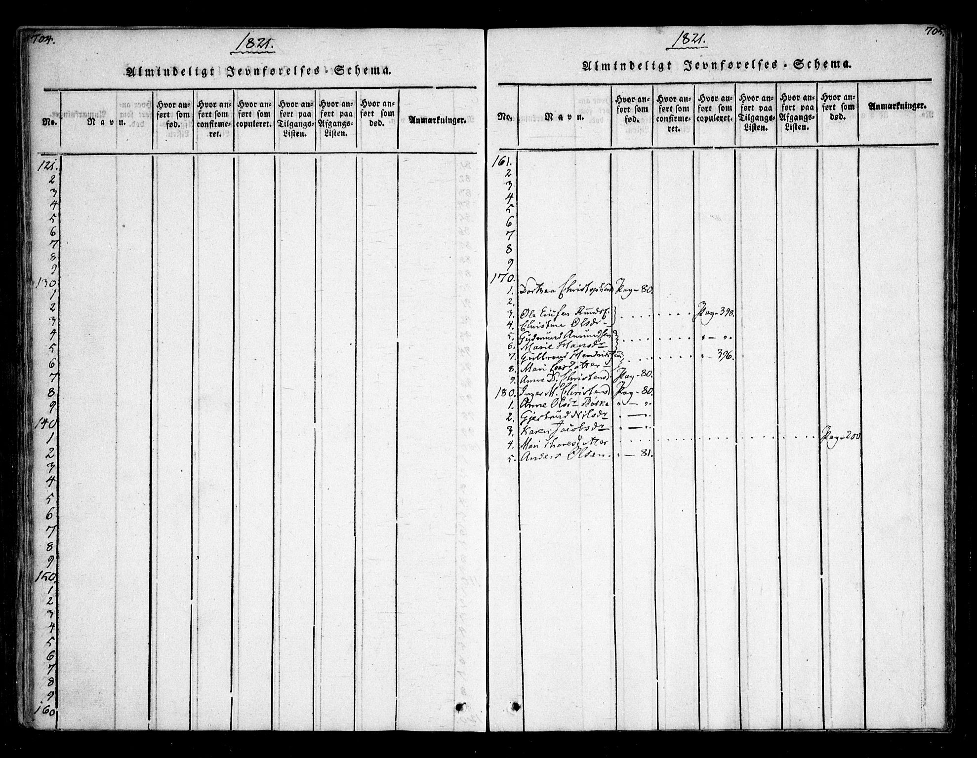 Sørum prestekontor Kirkebøker, SAO/A-10303/F/Fa/L0003: Parish register (official) no. I 3, 1814-1829, p. 704-705