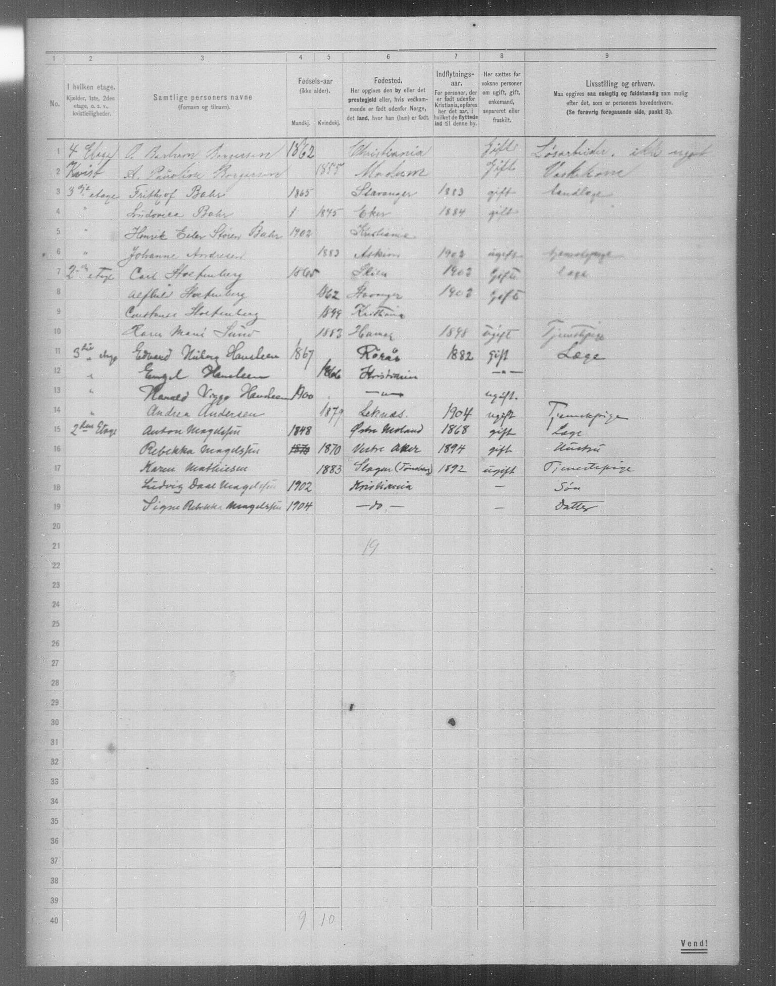 OBA, Municipal Census 1904 for Kristiania, 1904, p. 22681