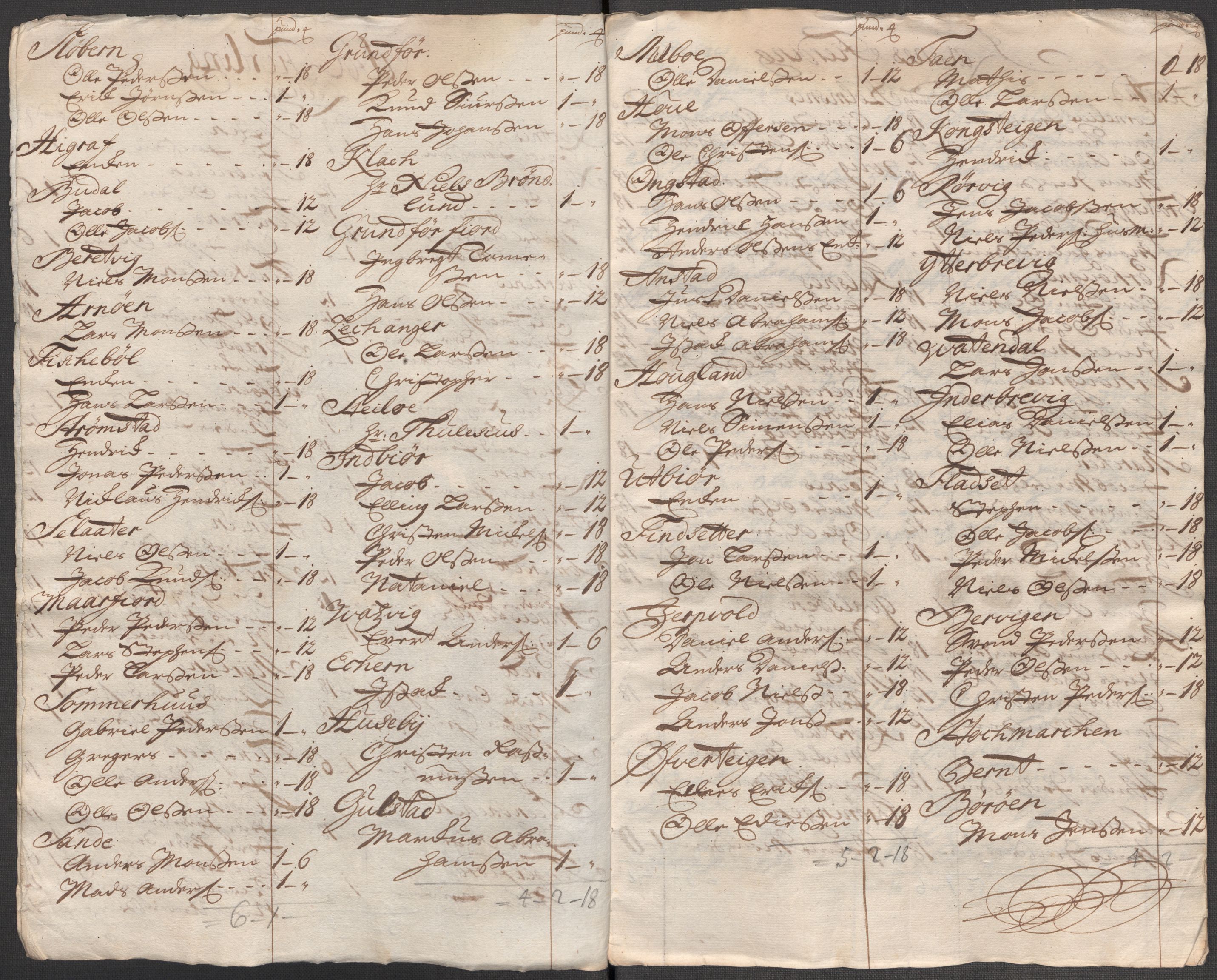 Rentekammeret inntil 1814, Reviderte regnskaper, Fogderegnskap, AV/RA-EA-4092/R67/L4683: Fogderegnskap Vesterålen, Andenes og Lofoten, 1717, p. 148