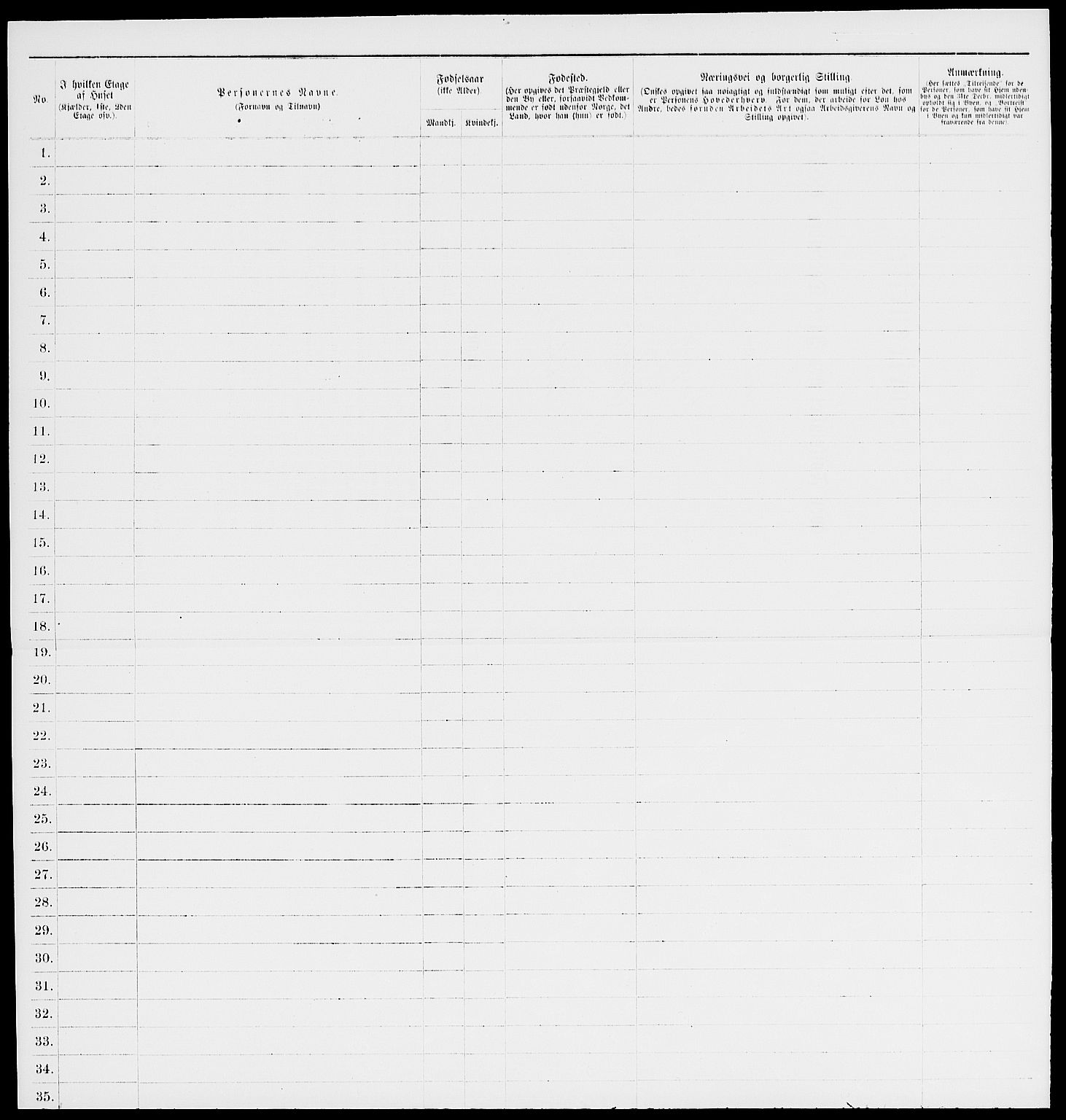 RA, 1885 census for 0104 Moss, 1885, p. 835