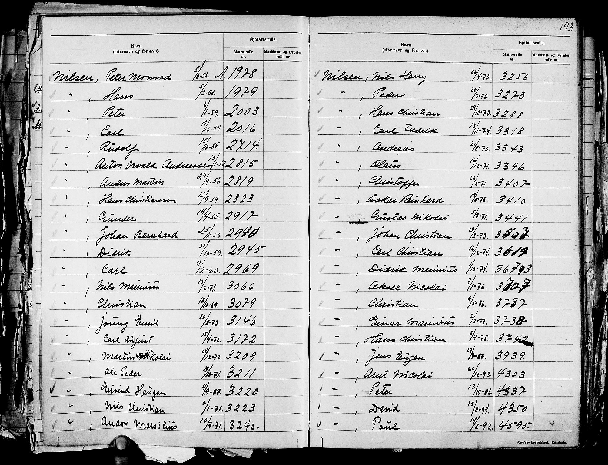 Drammen innrulleringsdistrikt, AV/SAKO-A-781/G/Ga/L0001: Navneregister til rullene, 1860-1948, p. 211