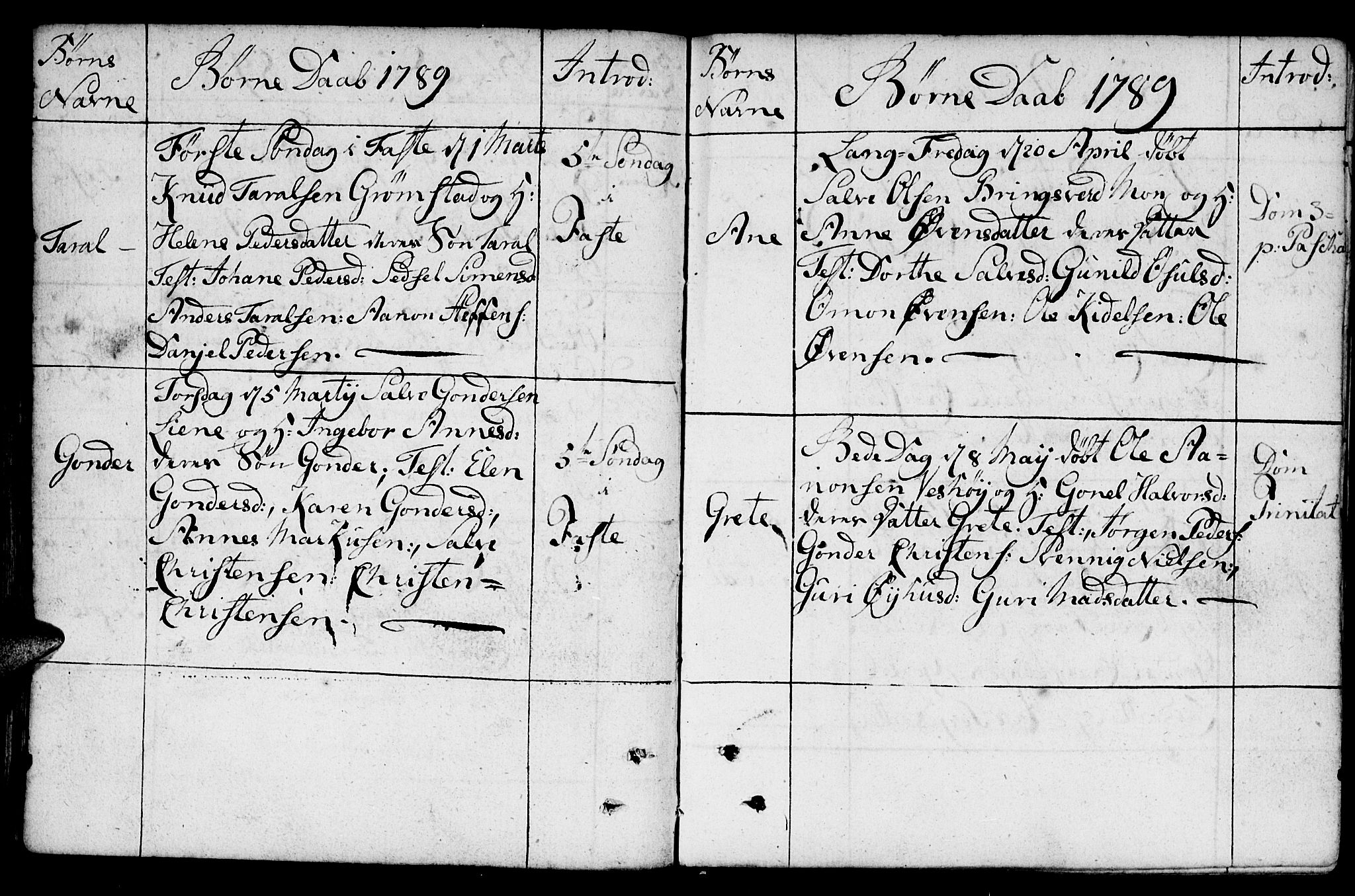 Fjære sokneprestkontor, AV/SAK-1111-0011/F/Fb/L0005: Parish register (copy) no. B 5, 1785-1803, p. 60