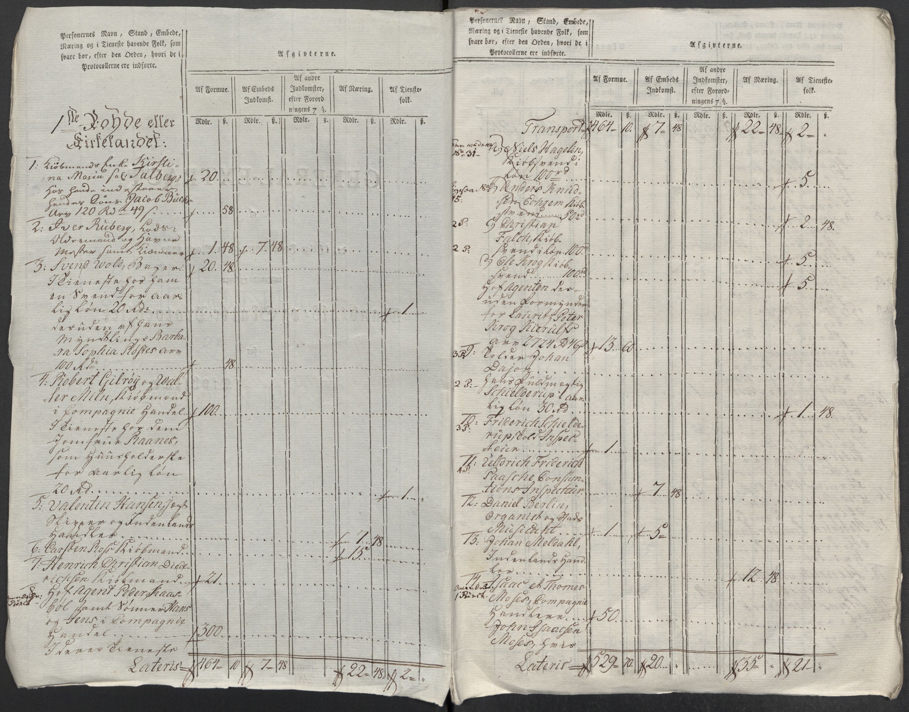 Rentekammeret inntil 1814, Reviderte regnskaper, Mindre regnskaper, AV/RA-EA-4068/Rf/Rfe/L0008: Kristiansand. Kristiansund. Fredrikshald (Halden), 1789, p. 165