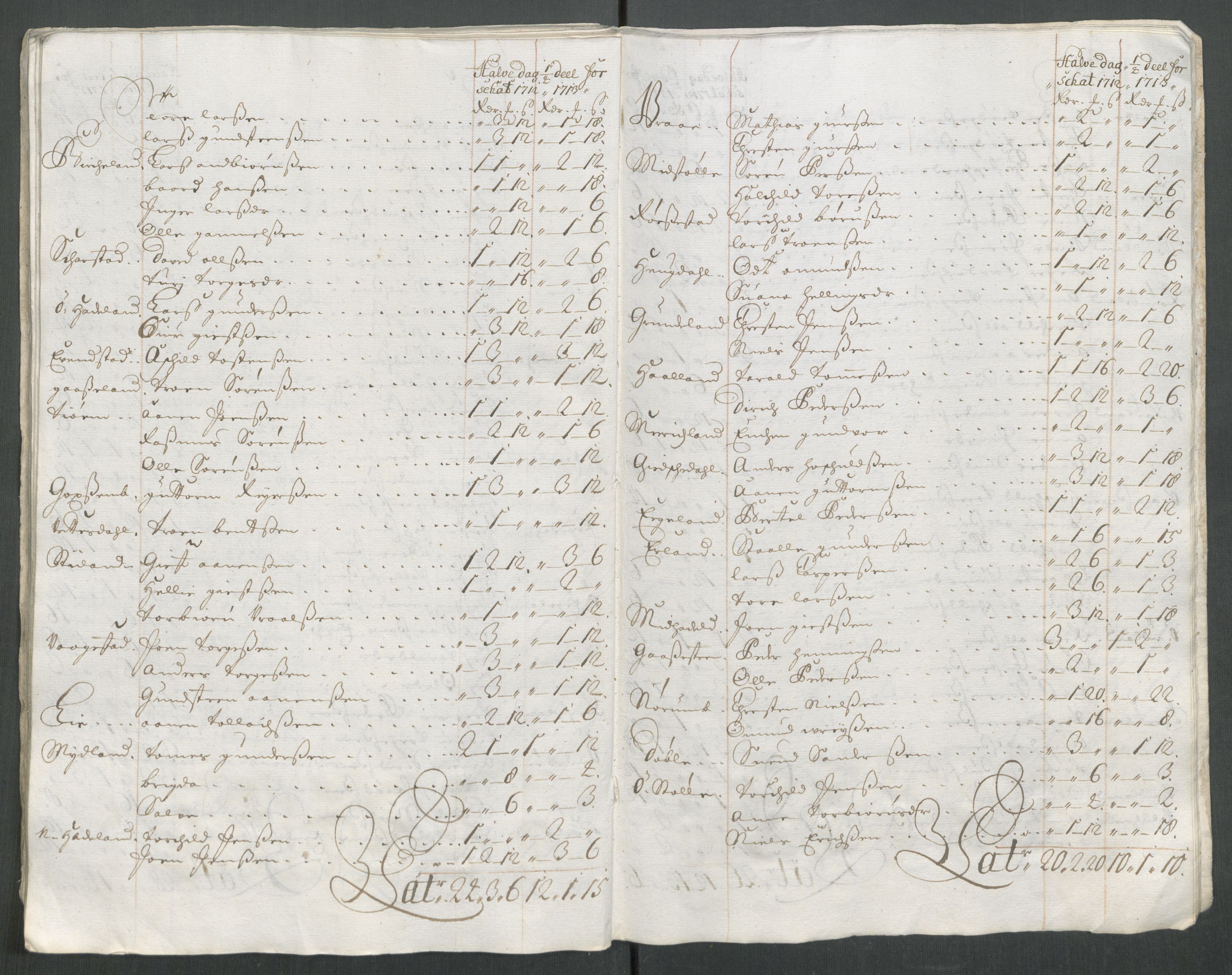 Rentekammeret inntil 1814, Reviderte regnskaper, Fogderegnskap, RA/EA-4092/R43/L2556: Fogderegnskap Lista og Mandal, 1713, p. 241