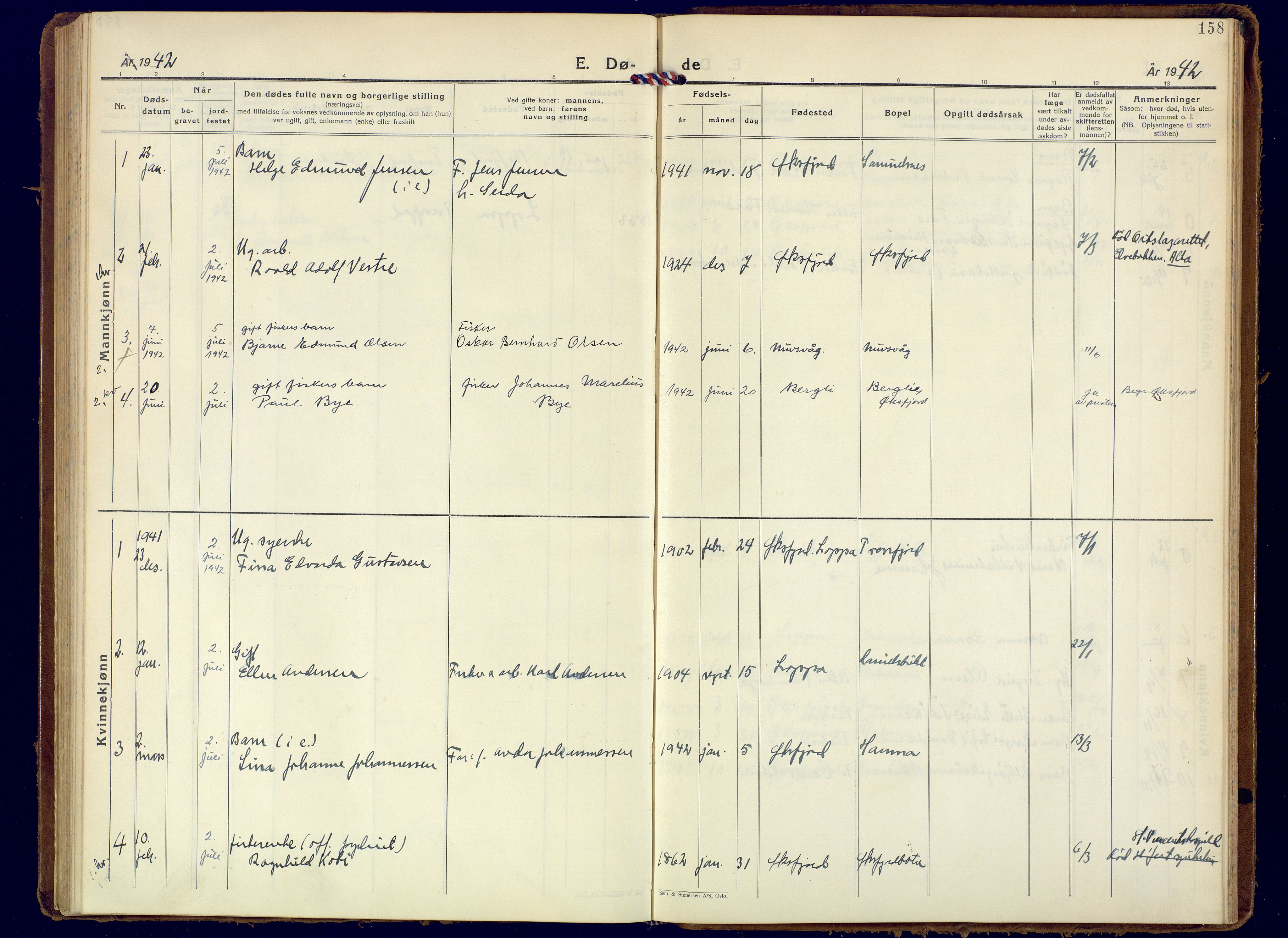 Loppa sokneprestkontor, AV/SATØ-S-1339/H/Ha/L0015kirke: Parish register (official) no. 15, 1933-1941, p. 158