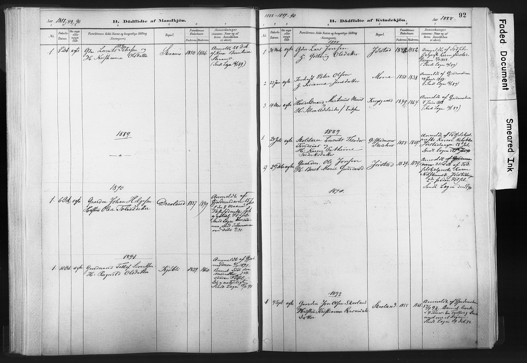Ministerialprotokoller, klokkerbøker og fødselsregistre - Nord-Trøndelag, SAT/A-1458/749/L0474: Parish register (official) no. 749A08, 1887-1903, p. 92