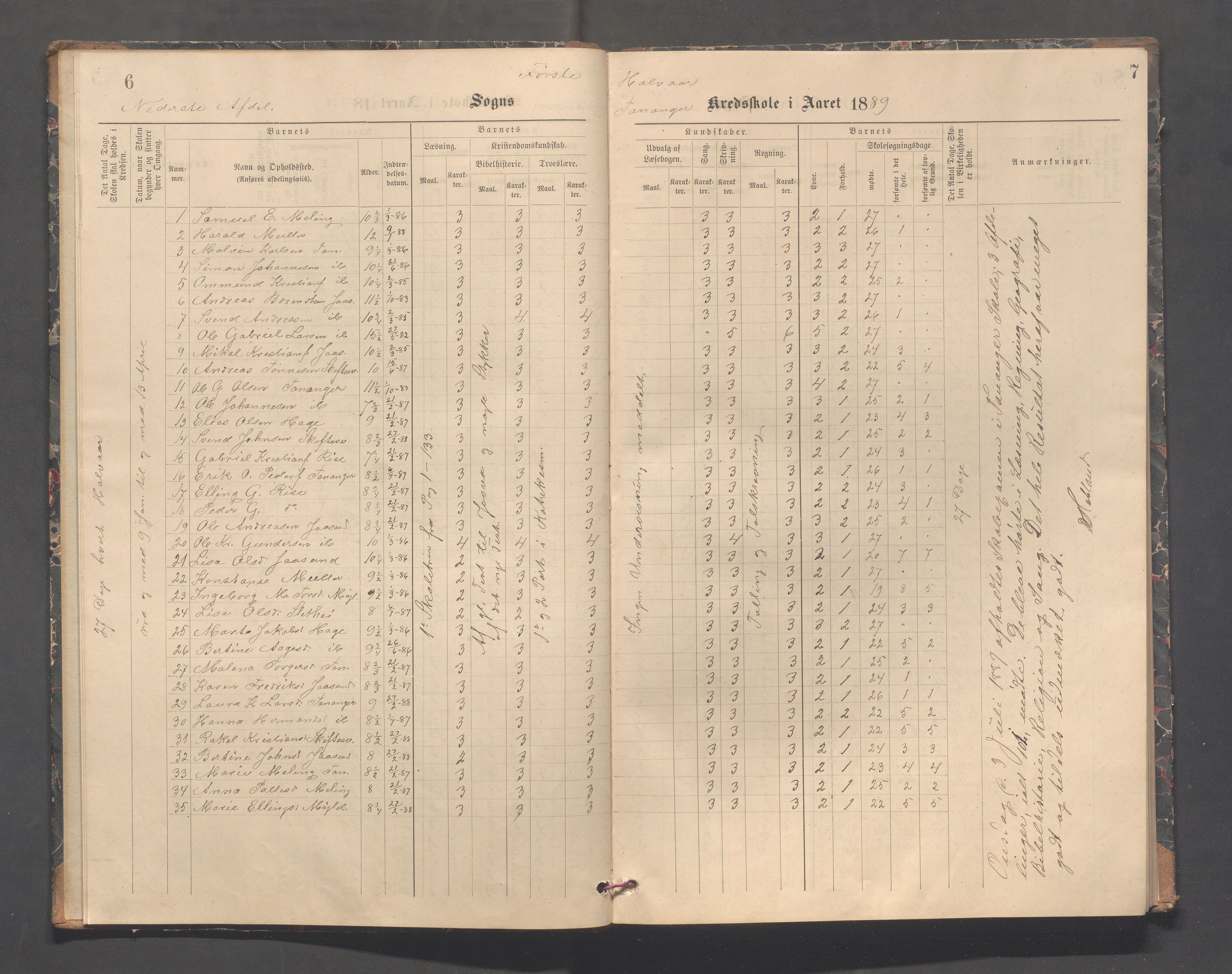 Håland kommune - Tananger skole, IKAR/K-102443/F/L0004: Skoleprotokoll, 1889-1891, p. 6-7