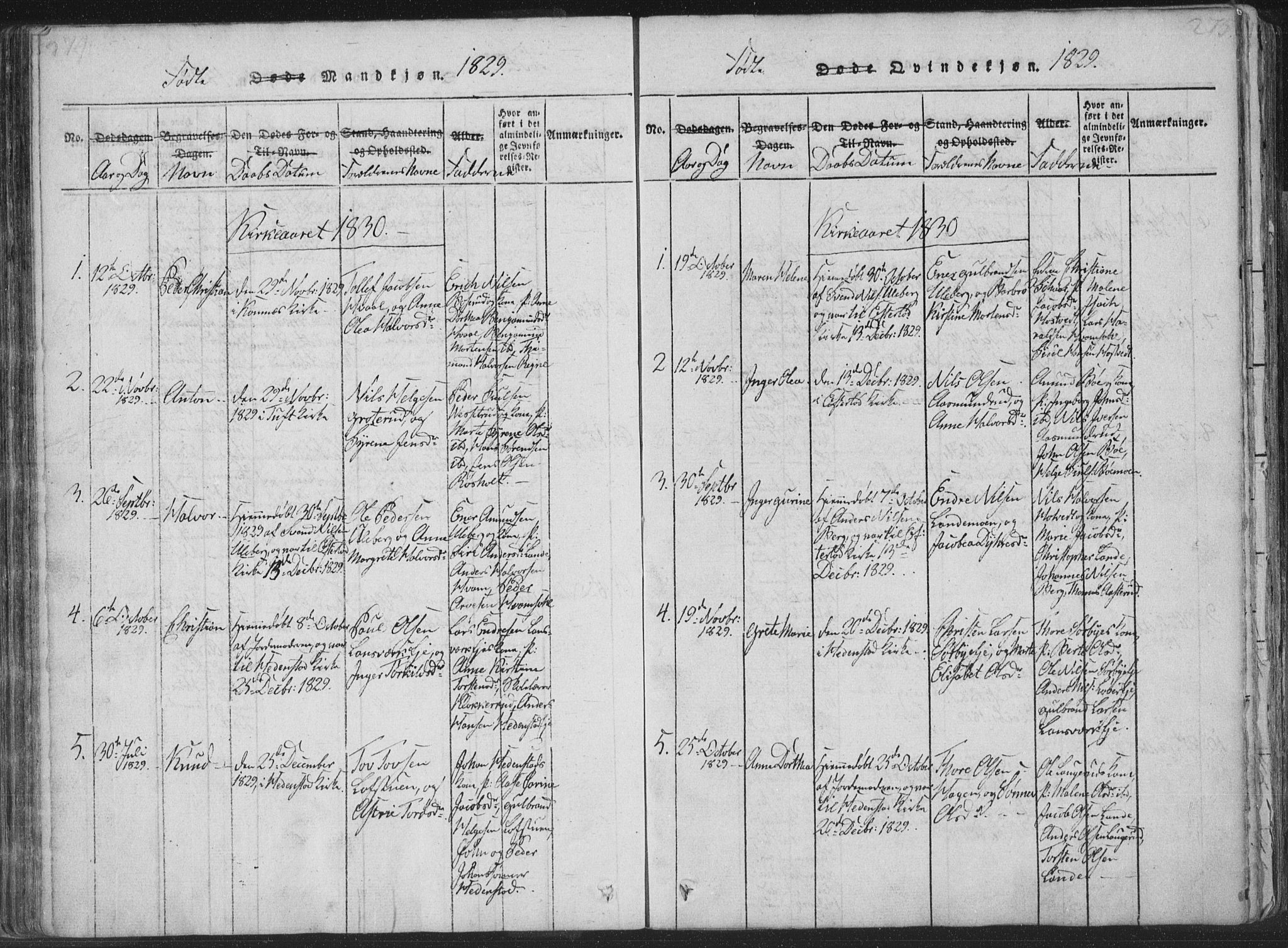 Sandsvær kirkebøker, SAKO/A-244/F/Fa/L0004: Parish register (official) no. I 4, 1817-1839, p. 274-275