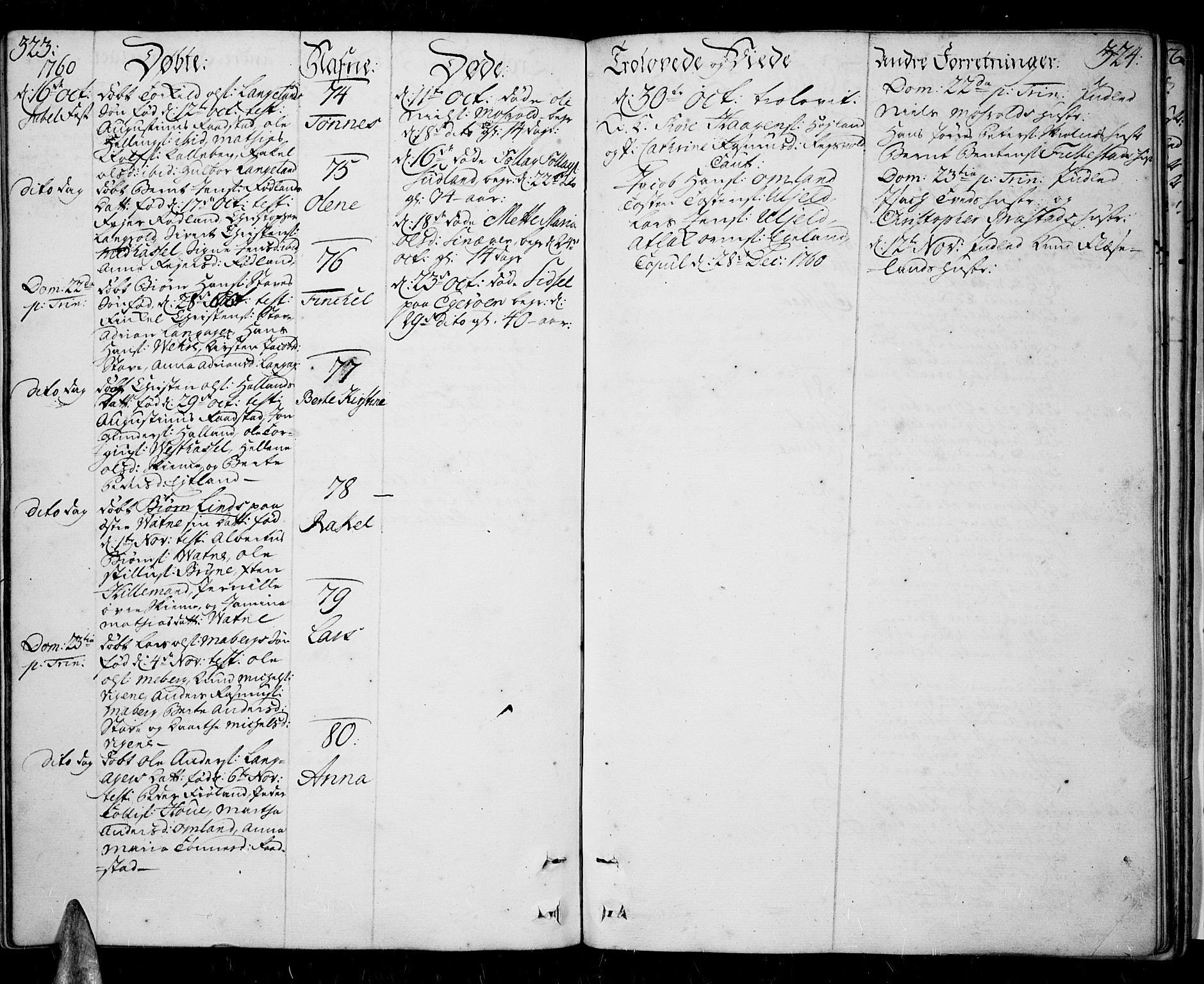 Lista sokneprestkontor, AV/SAK-1111-0027/F/Fa/L0003: Parish register (official) no. A 3 /1, 1743-1767, p. 323-324