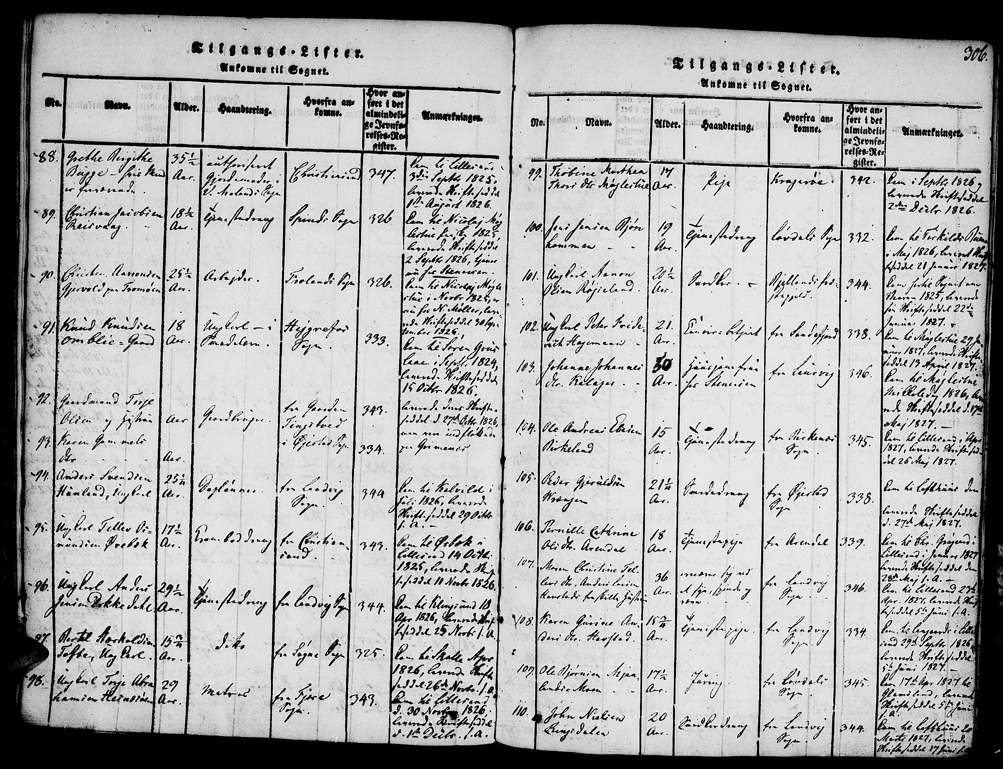 Vestre Moland sokneprestkontor, AV/SAK-1111-0046/F/Fa/Fab/L0003: Parish register (official) no. A 3, 1816-1843, p. 306