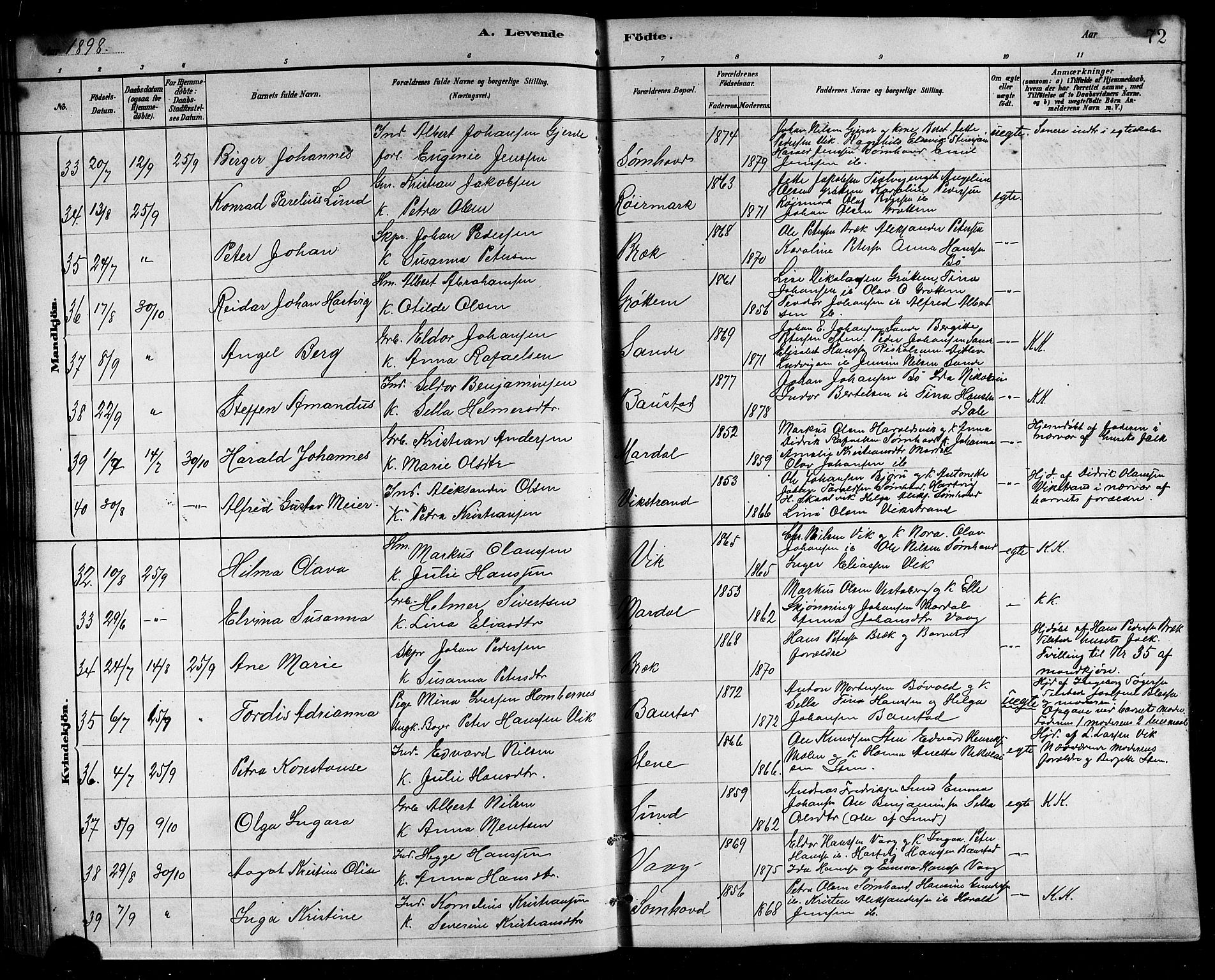 Ministerialprotokoller, klokkerbøker og fødselsregistre - Nordland, AV/SAT-A-1459/812/L0188: Parish register (copy) no. 812C06, 1884-1912, p. 72