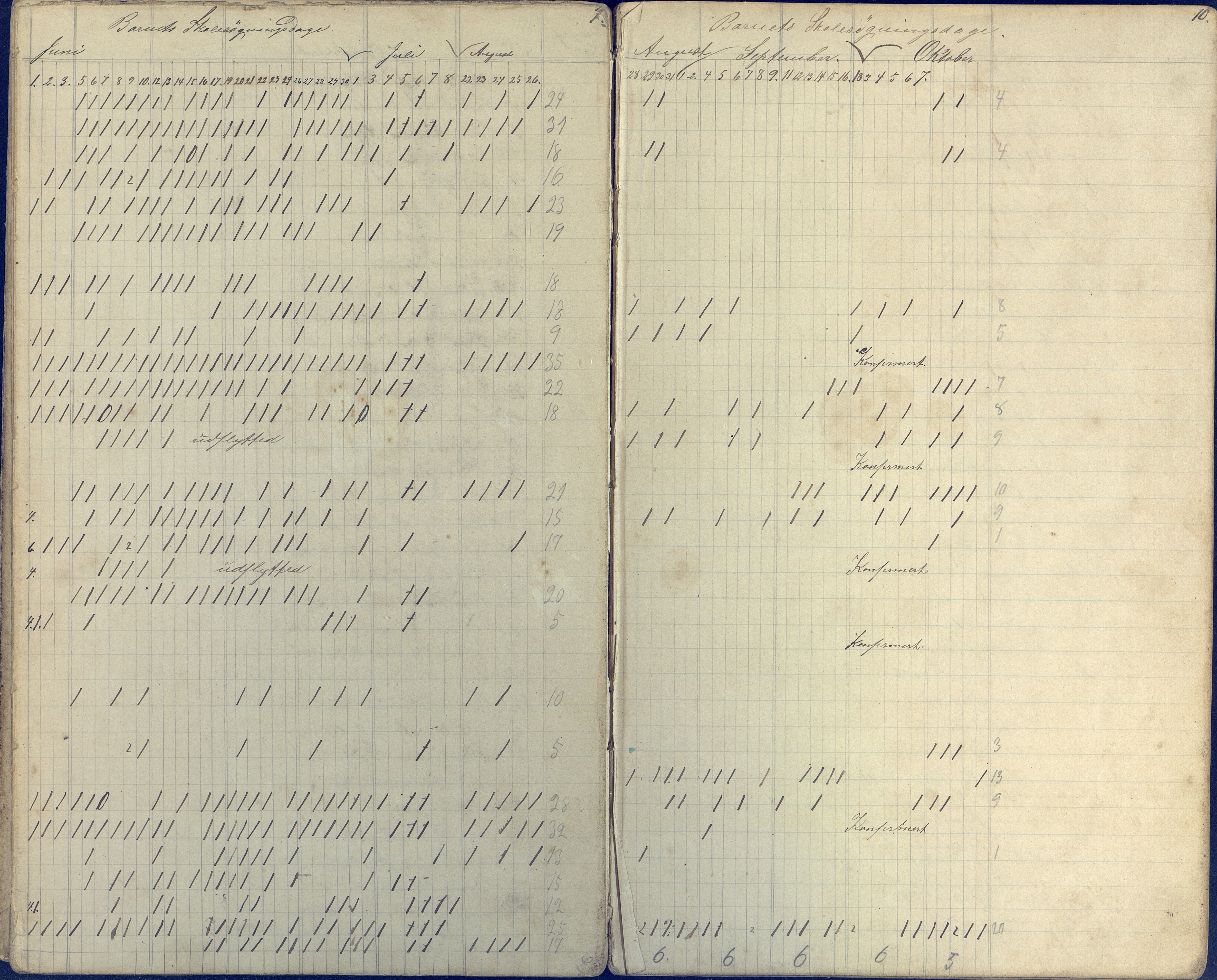 Øyestad kommune frem til 1979, AAKS/KA0920-PK/06/06E/L0003: Dagbok, 1882-1891, p. 10