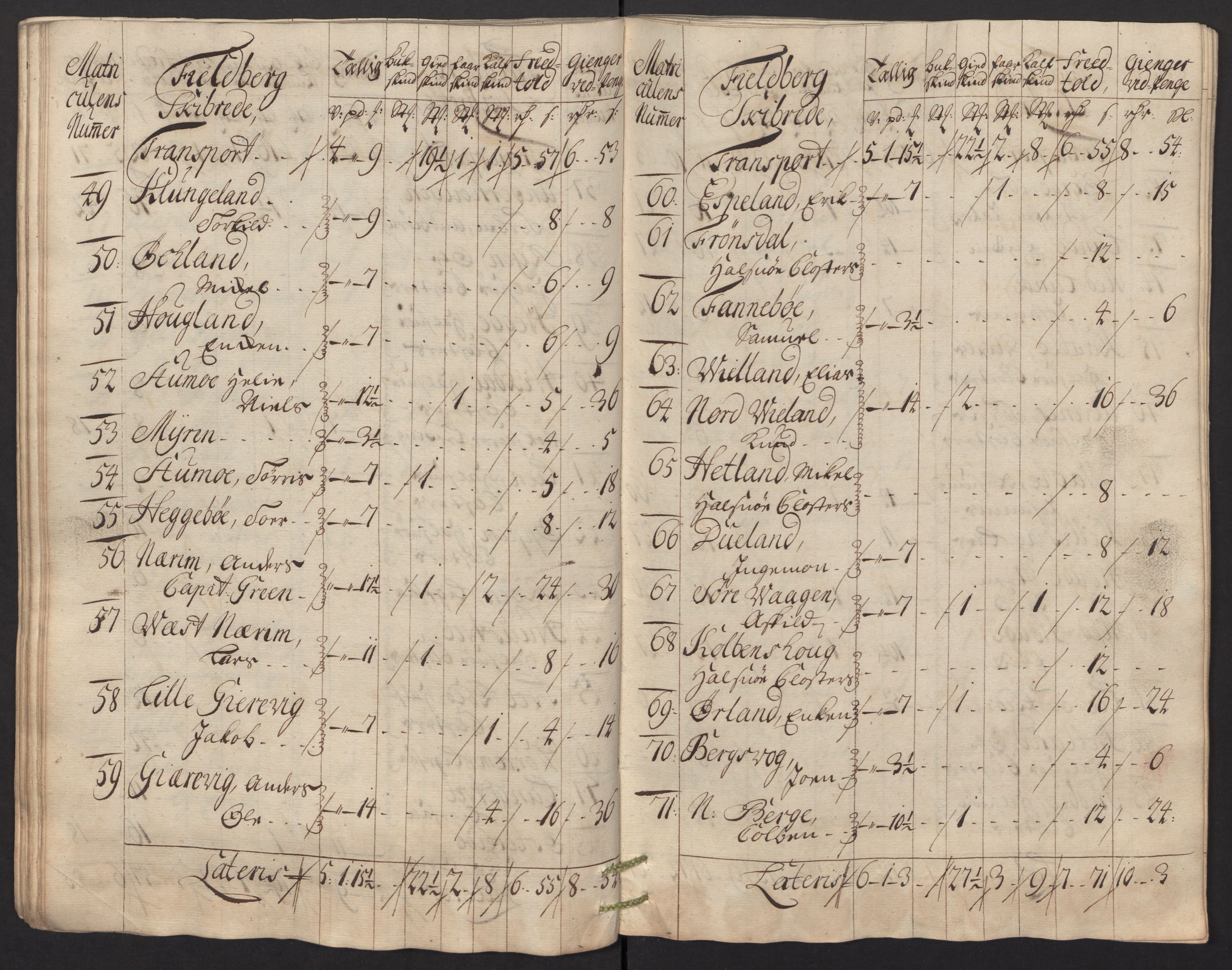 Rentekammeret inntil 1814, Reviderte regnskaper, Fogderegnskap, AV/RA-EA-4092/R48/L2991: Fogderegnskap Sunnhordland og Hardanger, 1715, p. 128
