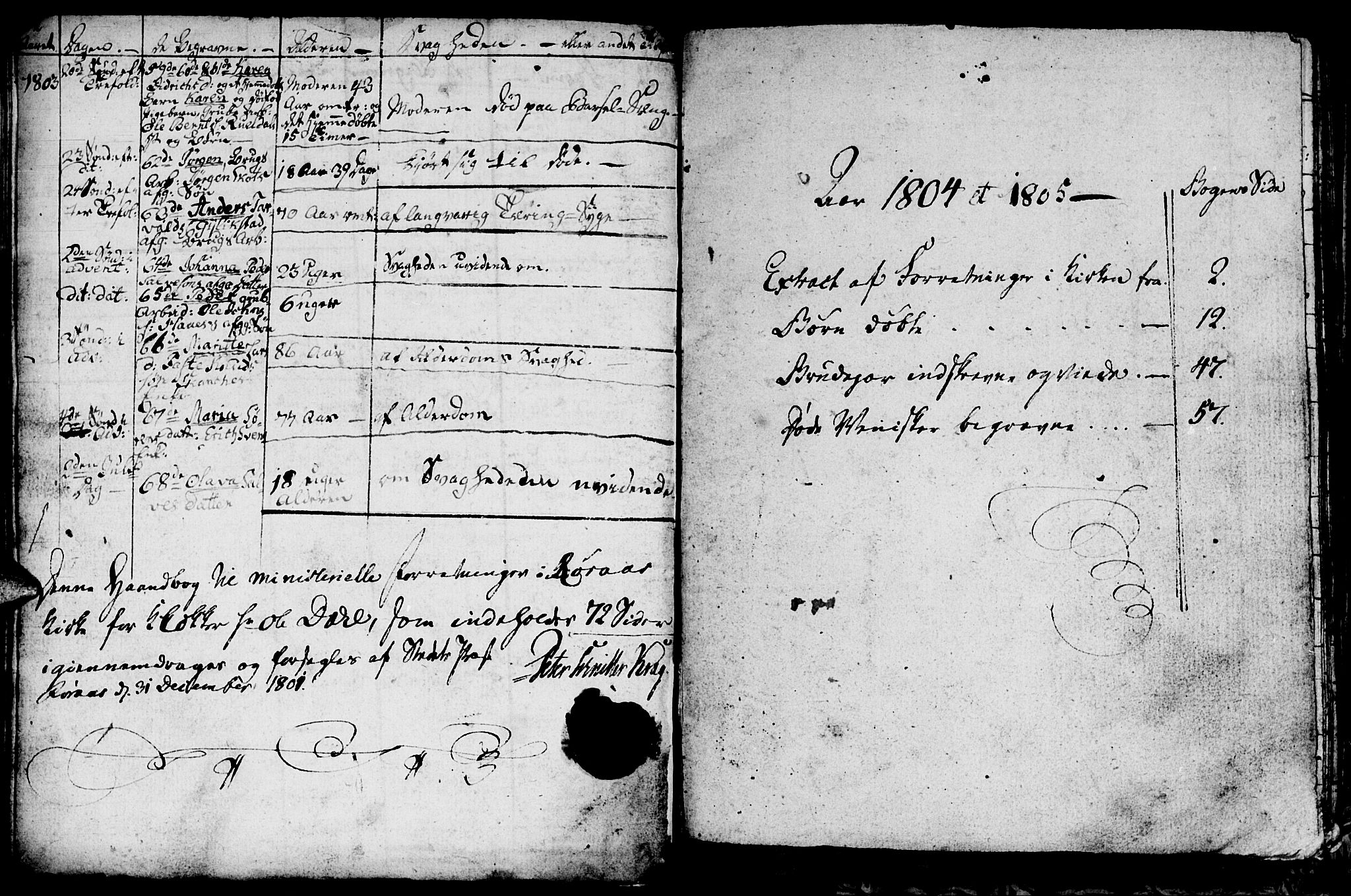 Ministerialprotokoller, klokkerbøker og fødselsregistre - Sør-Trøndelag, SAT/A-1456/681/L0937: Parish register (copy) no. 681C01, 1798-1810, p. 72-1