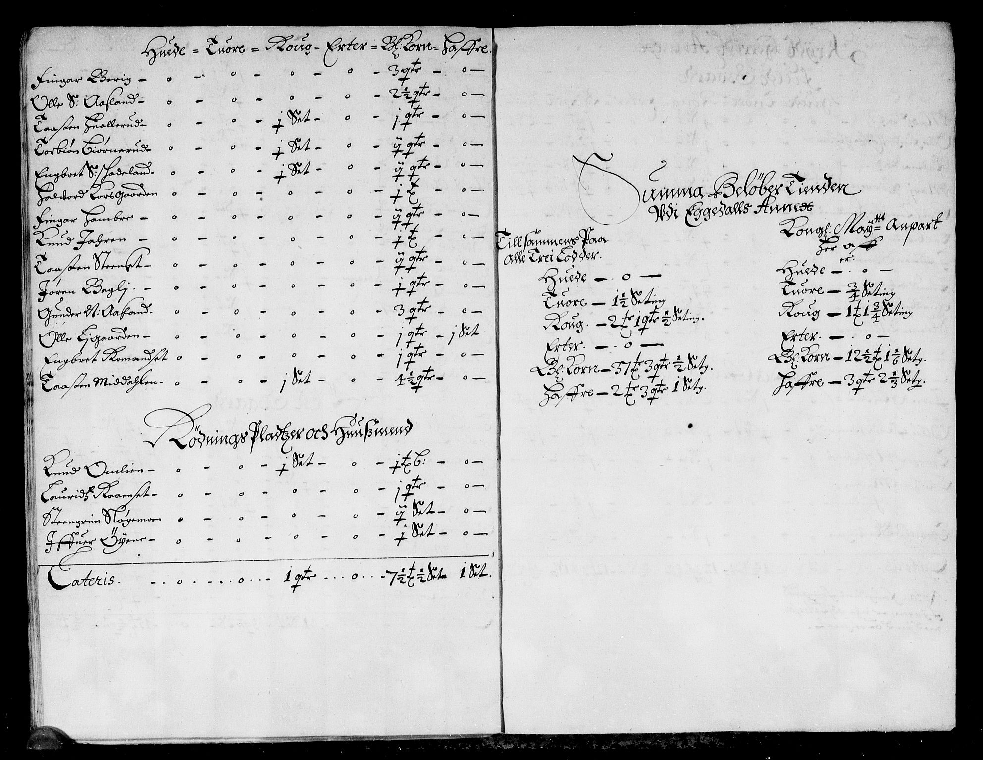 Rentekammeret inntil 1814, Reviderte regnskaper, Stiftamtstueregnskaper, Landkommissariatet på Akershus og Akershus stiftamt, AV/RA-EA-5869/R/Rb/L0124: Akershus stiftamt, 1676