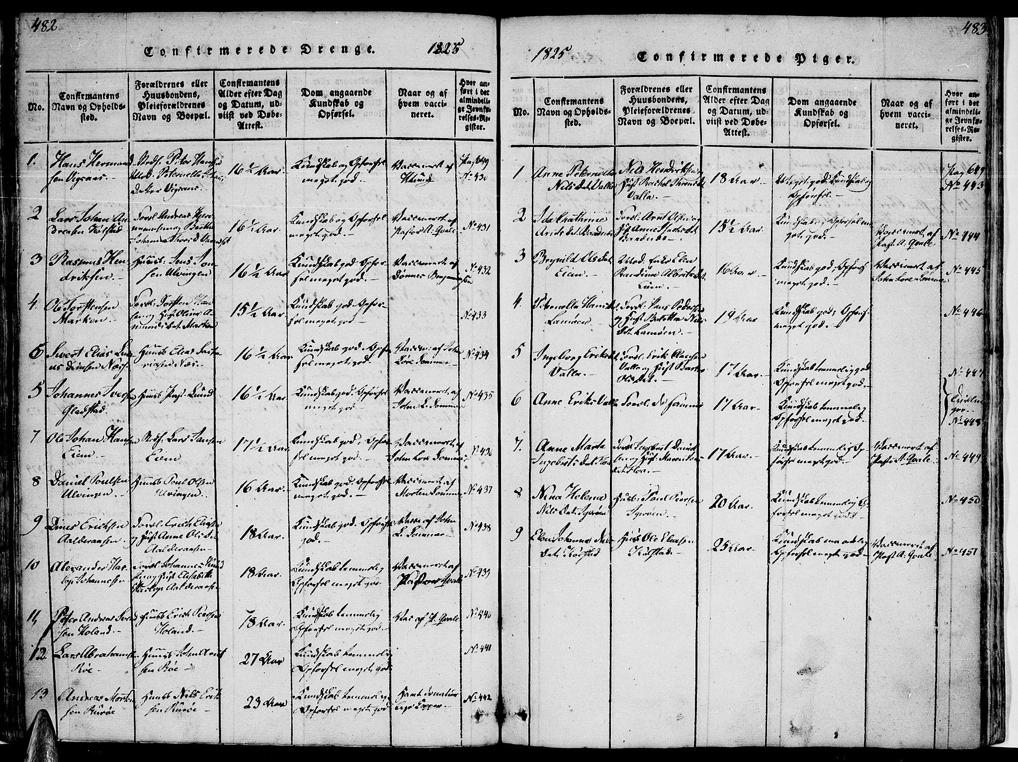 Ministerialprotokoller, klokkerbøker og fødselsregistre - Nordland, SAT/A-1459/816/L0239: Parish register (official) no. 816A05, 1820-1845, p. 482-483