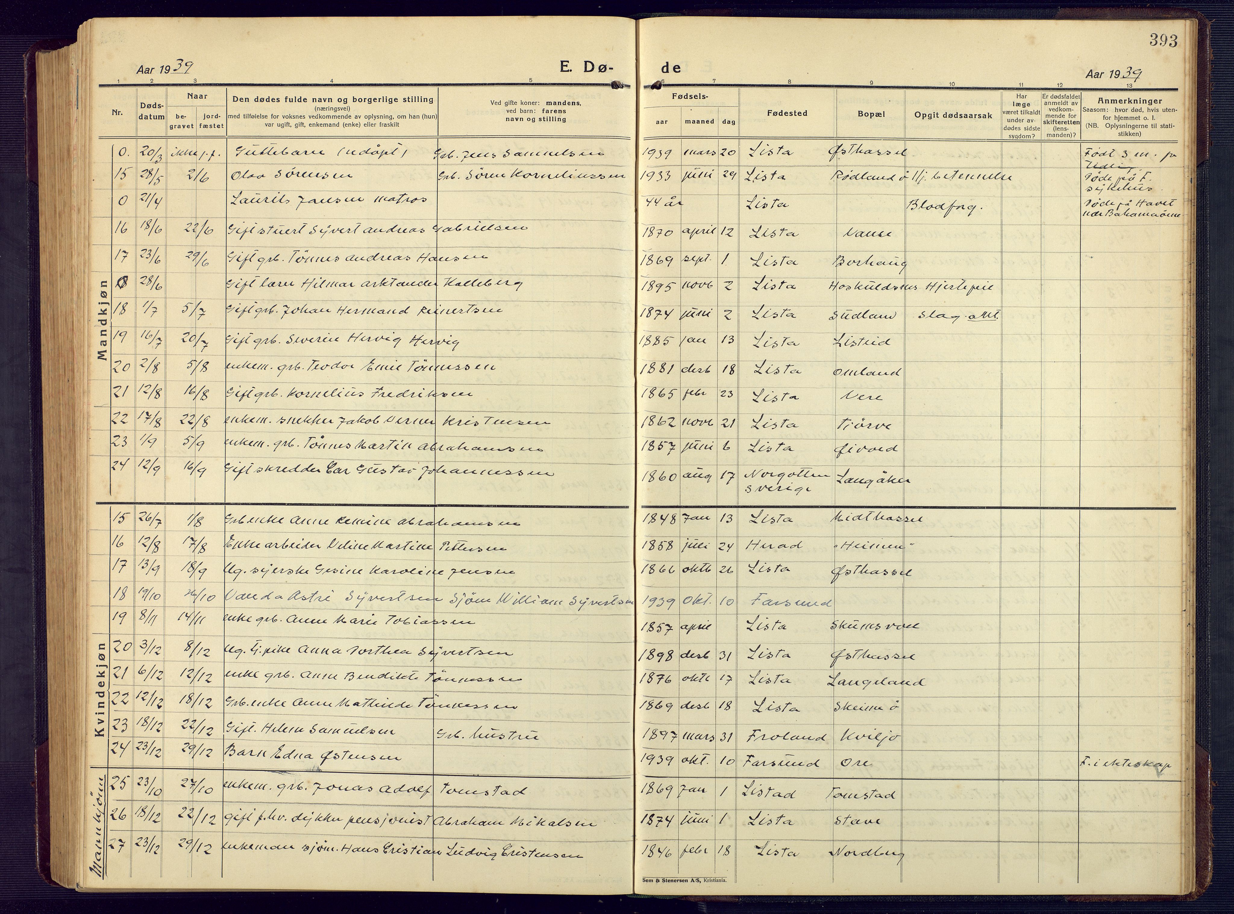 Lista sokneprestkontor, AV/SAK-1111-0027/F/Fb/L0006: Parish register (copy) no. B 6, 1924-1947, p. 393