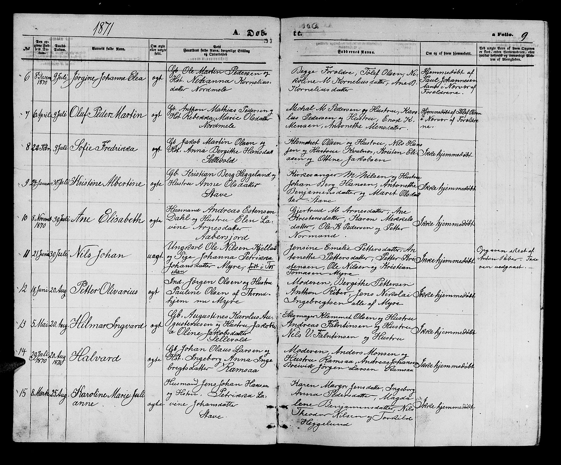 Ministerialprotokoller, klokkerbøker og fødselsregistre - Nordland, AV/SAT-A-1459/897/L1412: Parish register (copy) no. 897C02, 1867-1886, p. 9