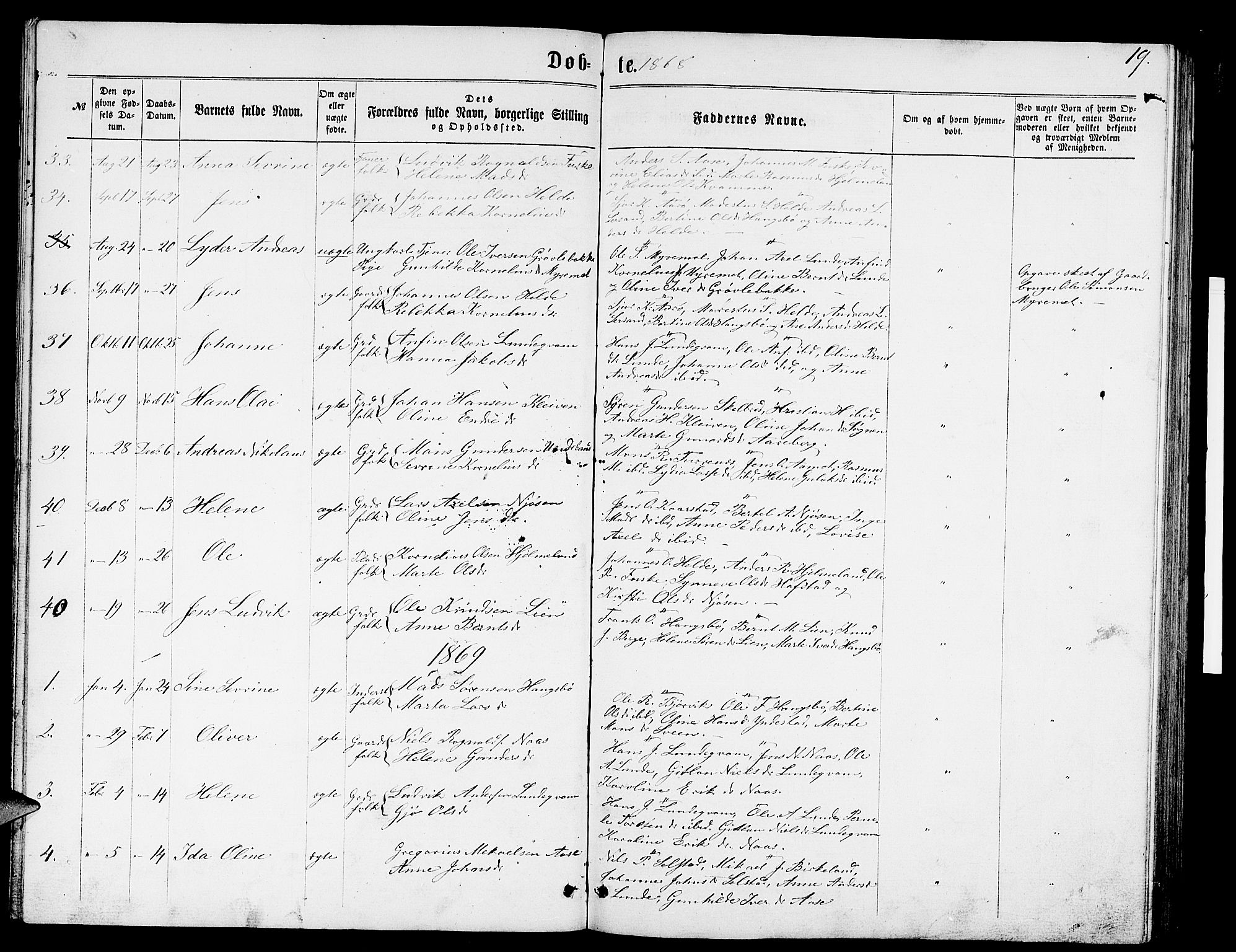 Gaular sokneprestembete, SAB/A-80001/H/Hab: Parish register (copy) no. B 2, 1863-1881, p. 19