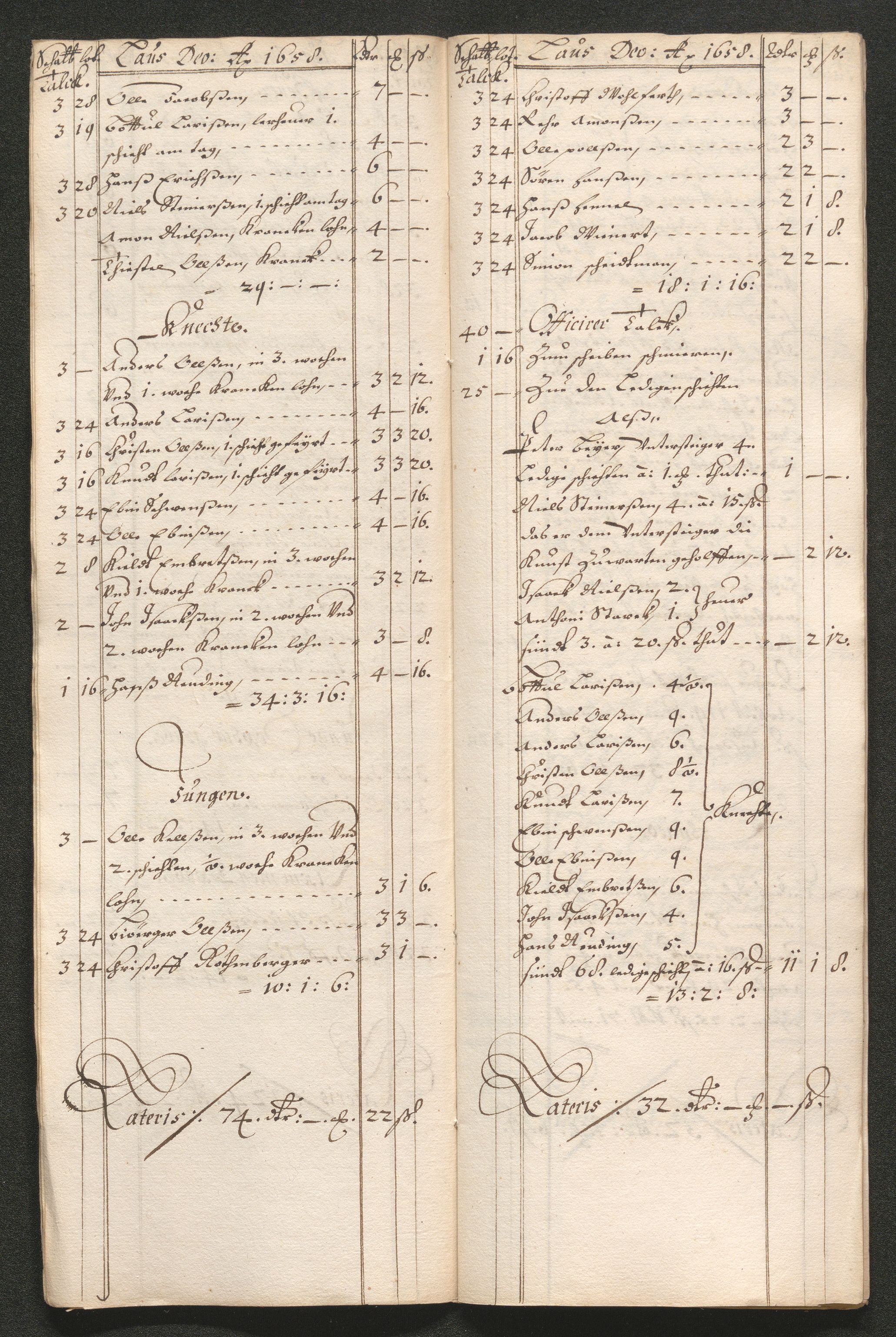 Kongsberg Sølvverk 1623-1816, AV/SAKO-EA-3135/001/D/Dc/Dcd/L0033: Utgiftsregnskap for gruver m.m. , 1658, p. 209