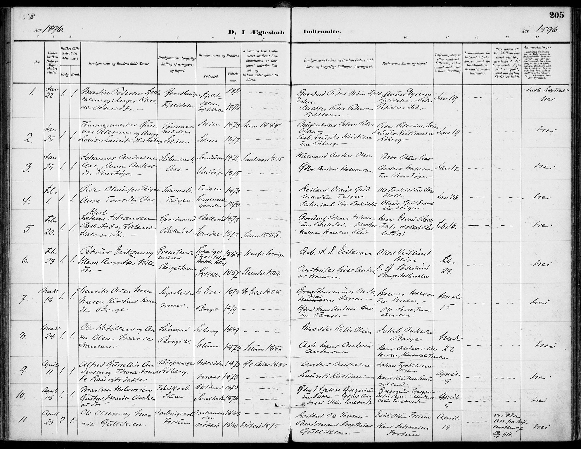 Gjerpen kirkebøker, SAKO/A-265/F/Fa/L0011: Parish register (official) no. I 11, 1896-1904, p. 205