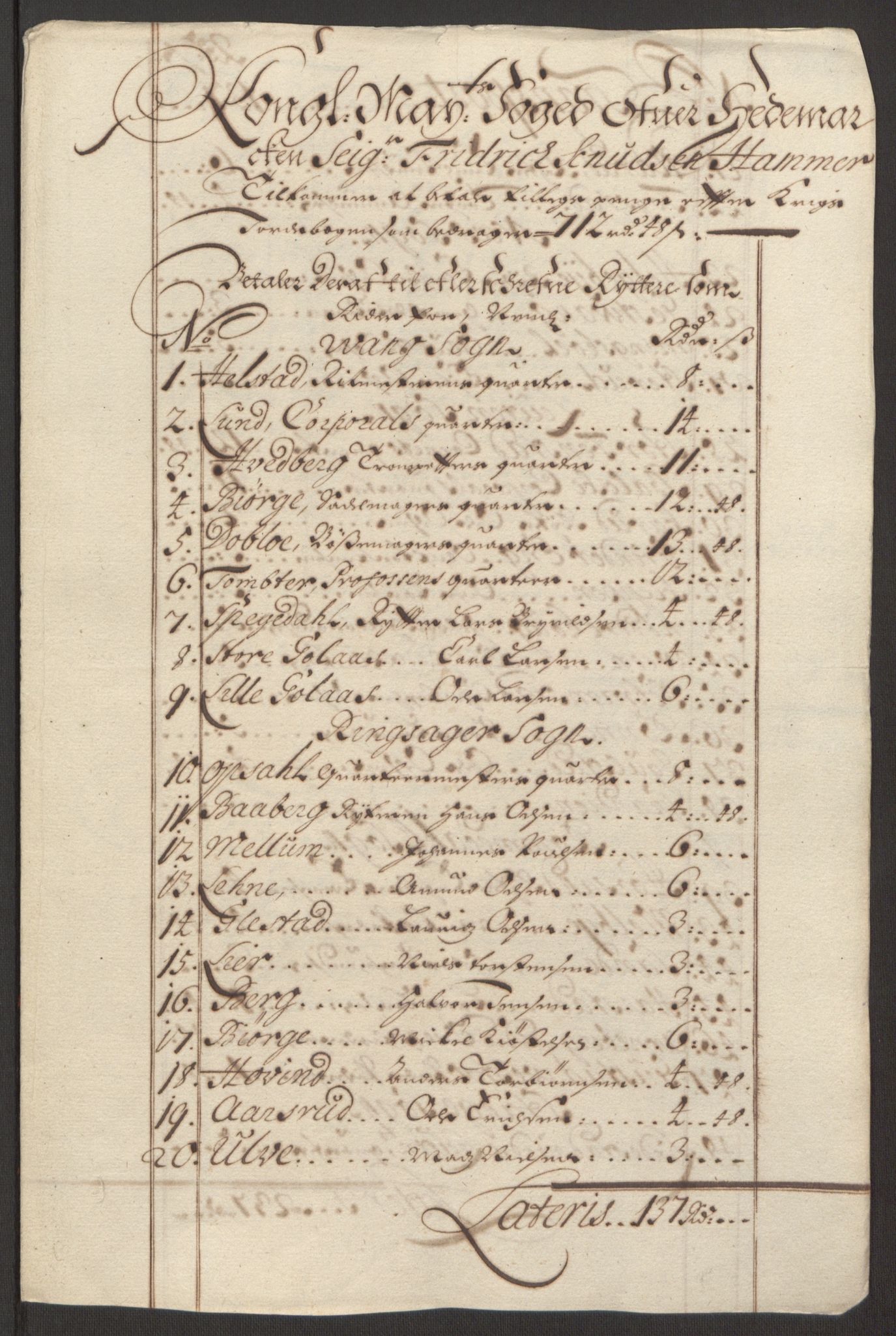 Rentekammeret inntil 1814, Reviderte regnskaper, Fogderegnskap, AV/RA-EA-4092/R16/L1034: Fogderegnskap Hedmark, 1693, p. 148