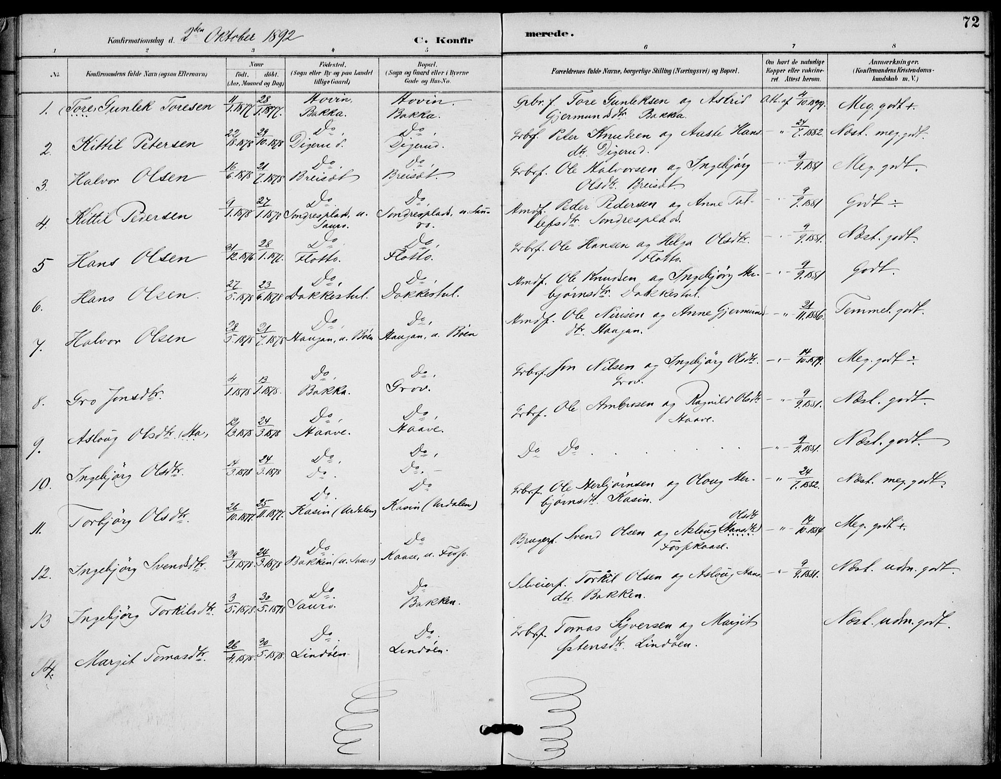 Gransherad kirkebøker, AV/SAKO-A-267/F/Fb/L0005: Parish register (official) no. II 5, 1887-1916, p. 72
