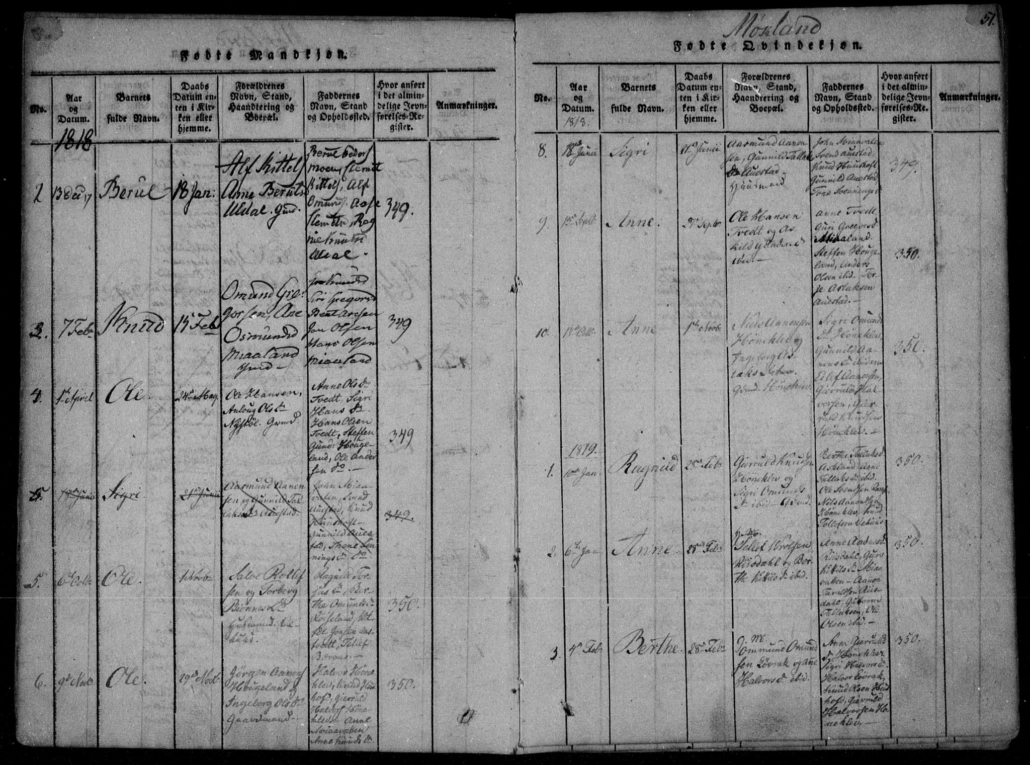 Åmli sokneprestkontor, AV/SAK-1111-0050/F/Fa/Fac/L0006: Parish register (official) no. A 6, 1816-1829, p. 51