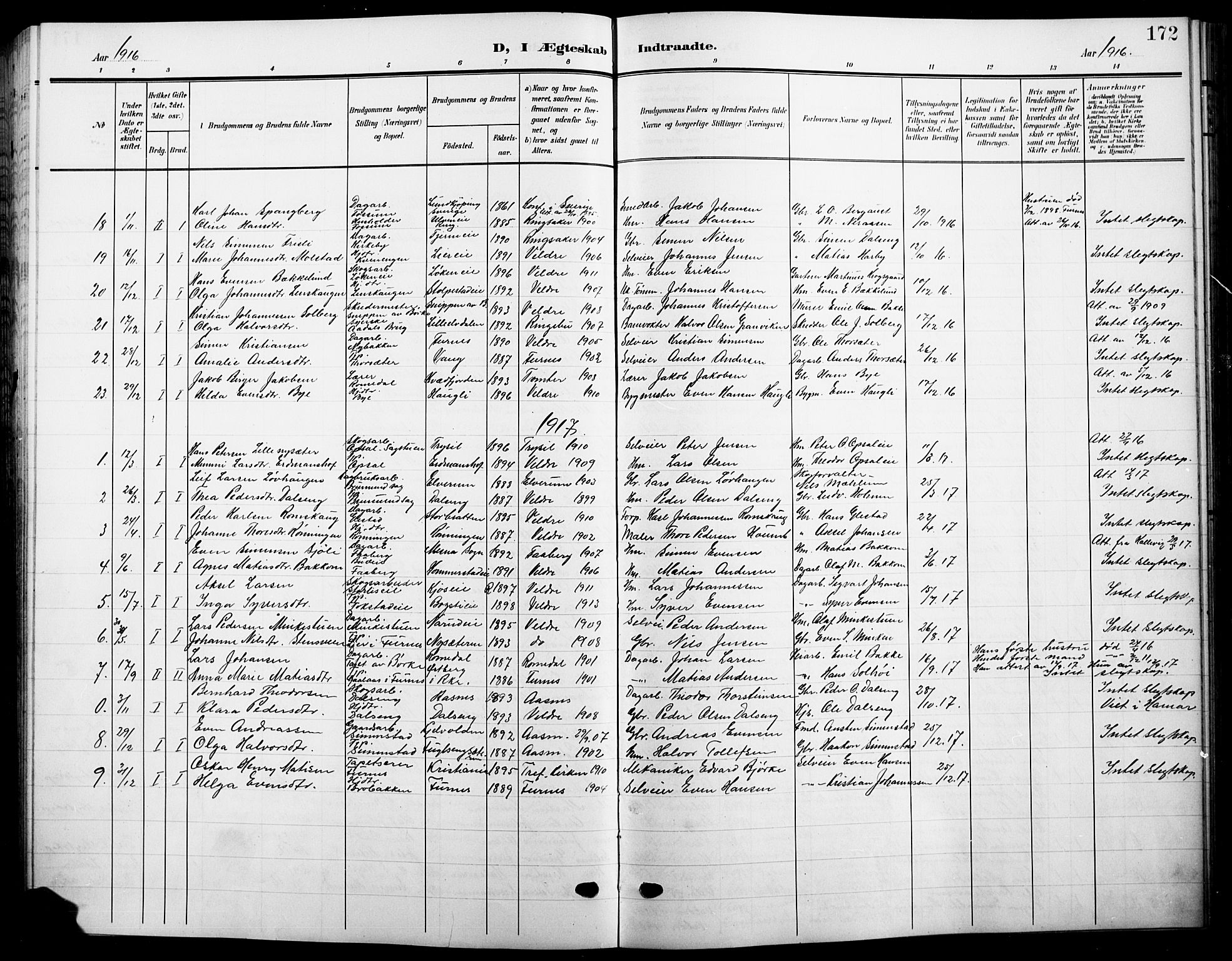 Ringsaker prestekontor, SAH/PREST-014/L/La/L0017: Parish register (copy) no. 17, 1905-1920, p. 172