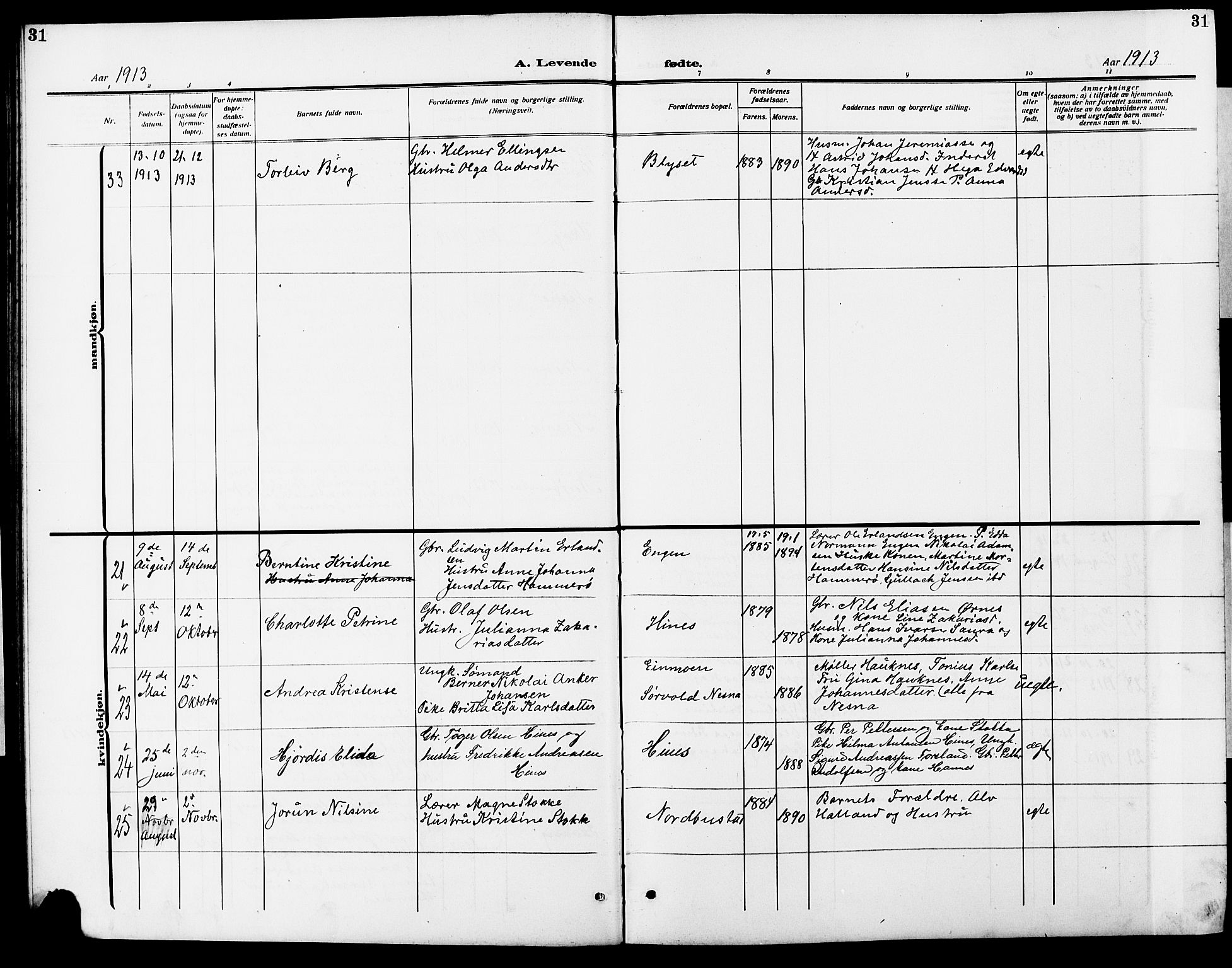 Ministerialprotokoller, klokkerbøker og fødselsregistre - Nordland, AV/SAT-A-1459/838/L0560: Parish register (copy) no. 838C07, 1910-1928, p. 31