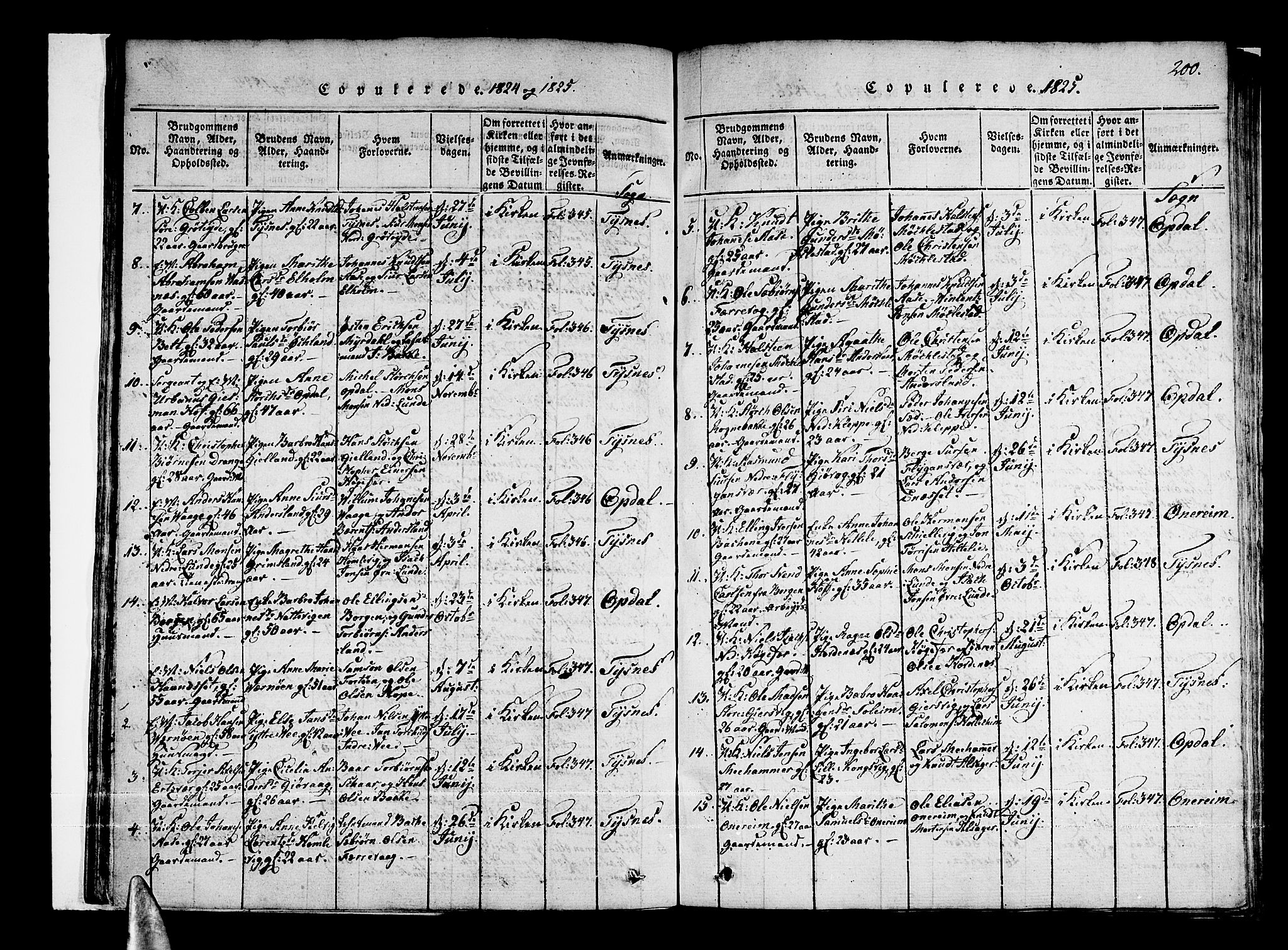 Tysnes sokneprestembete, AV/SAB-A-78601/H/Haa: Parish register (official) no. A 7, 1816-1826, p. 200