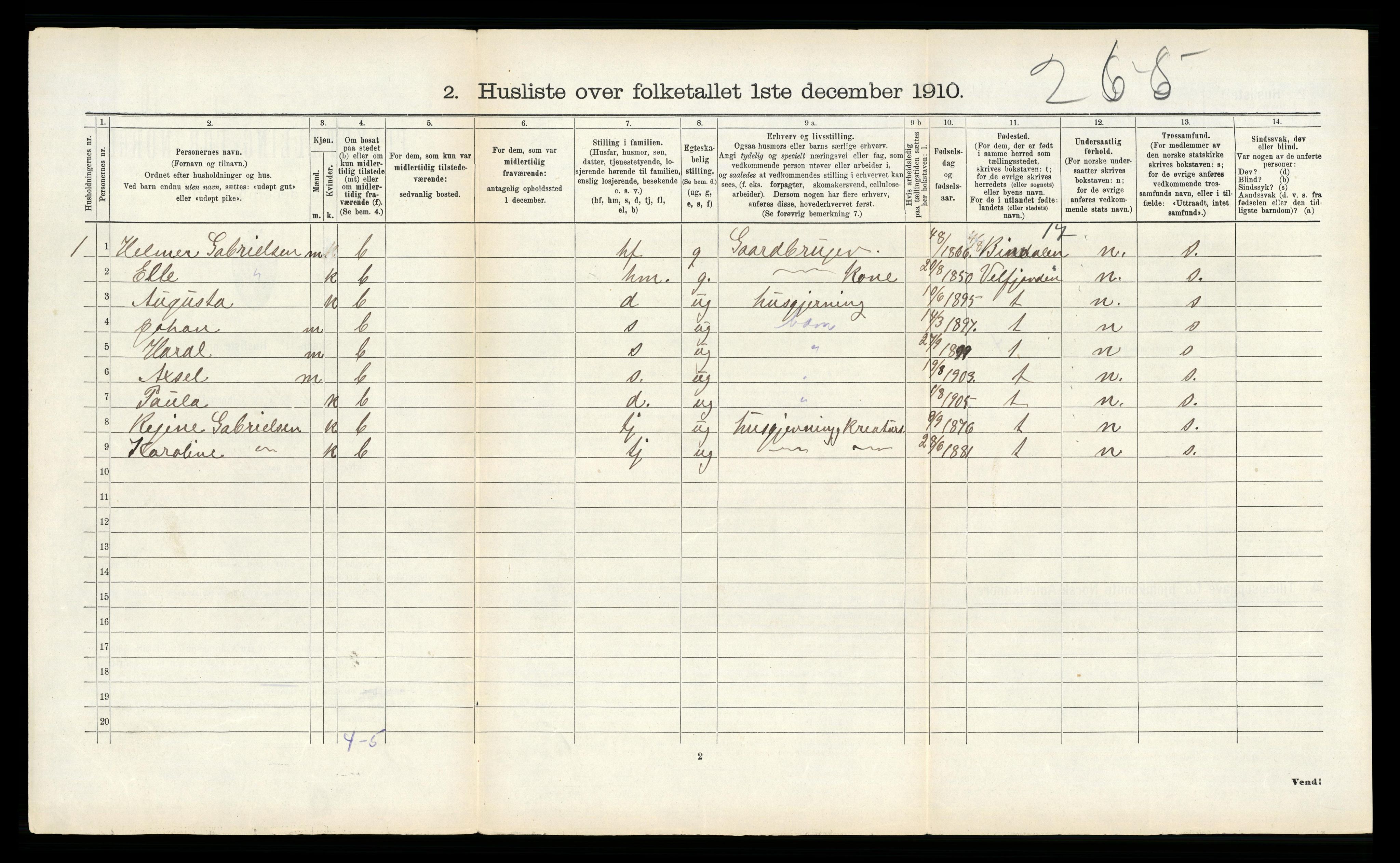 RA, 1910 census for Vik, 1910, p. 129