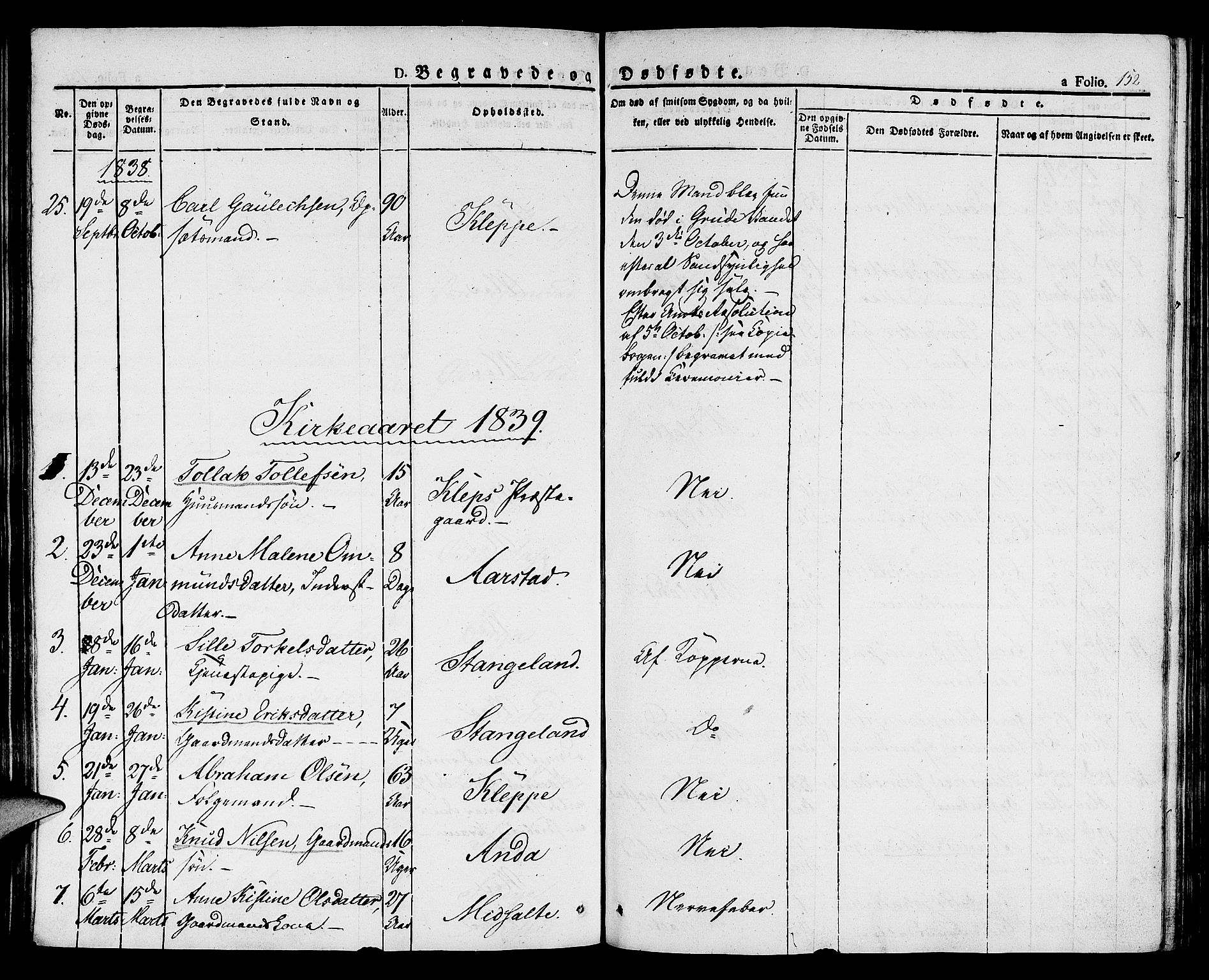 Klepp sokneprestkontor, SAST/A-101803/001/3/30BA/L0003: Parish register (official) no. A 3, 1833-1842, p. 152