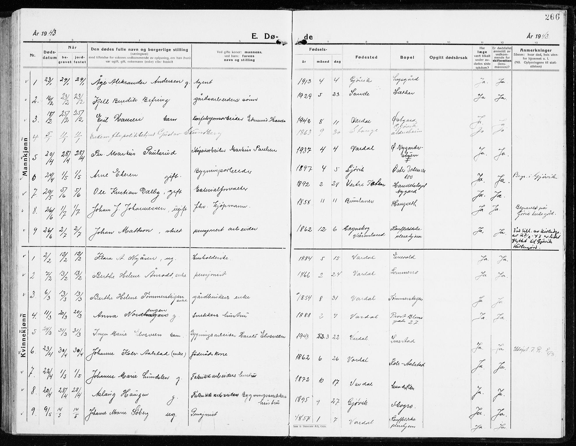 Vardal prestekontor, AV/SAH-PREST-100/H/Ha/Haa/L0018: Parish register (official) no. 18, 1930-1945, p. 266