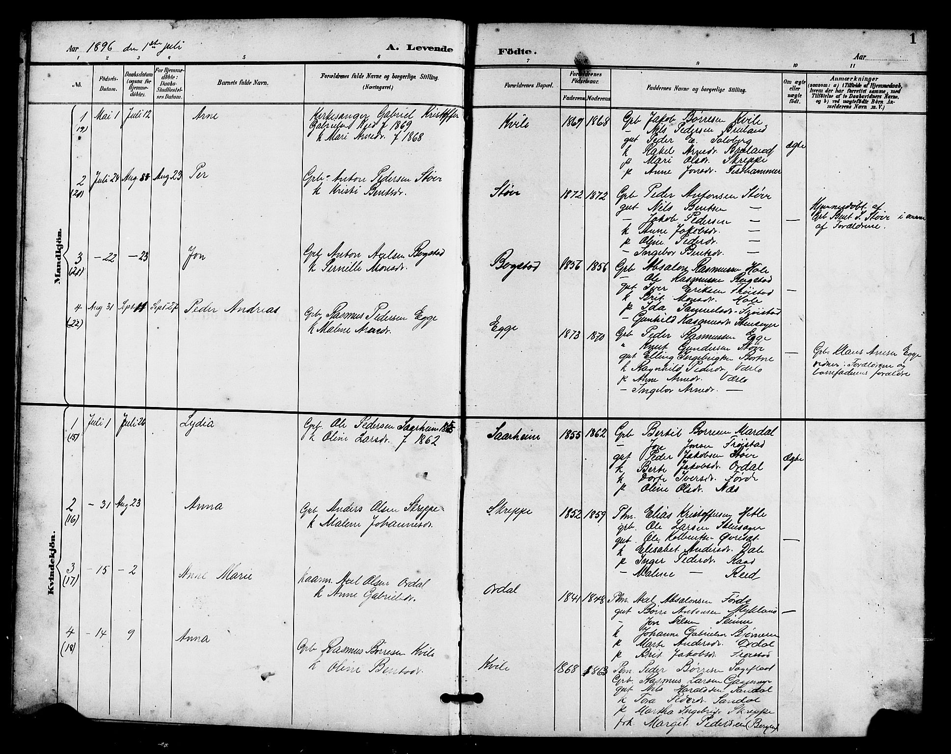 Gloppen sokneprestembete, SAB/A-80101/H/Hab/Habc/L0002: Parish register (copy) no. C 2, 1896-1910, p. 1
