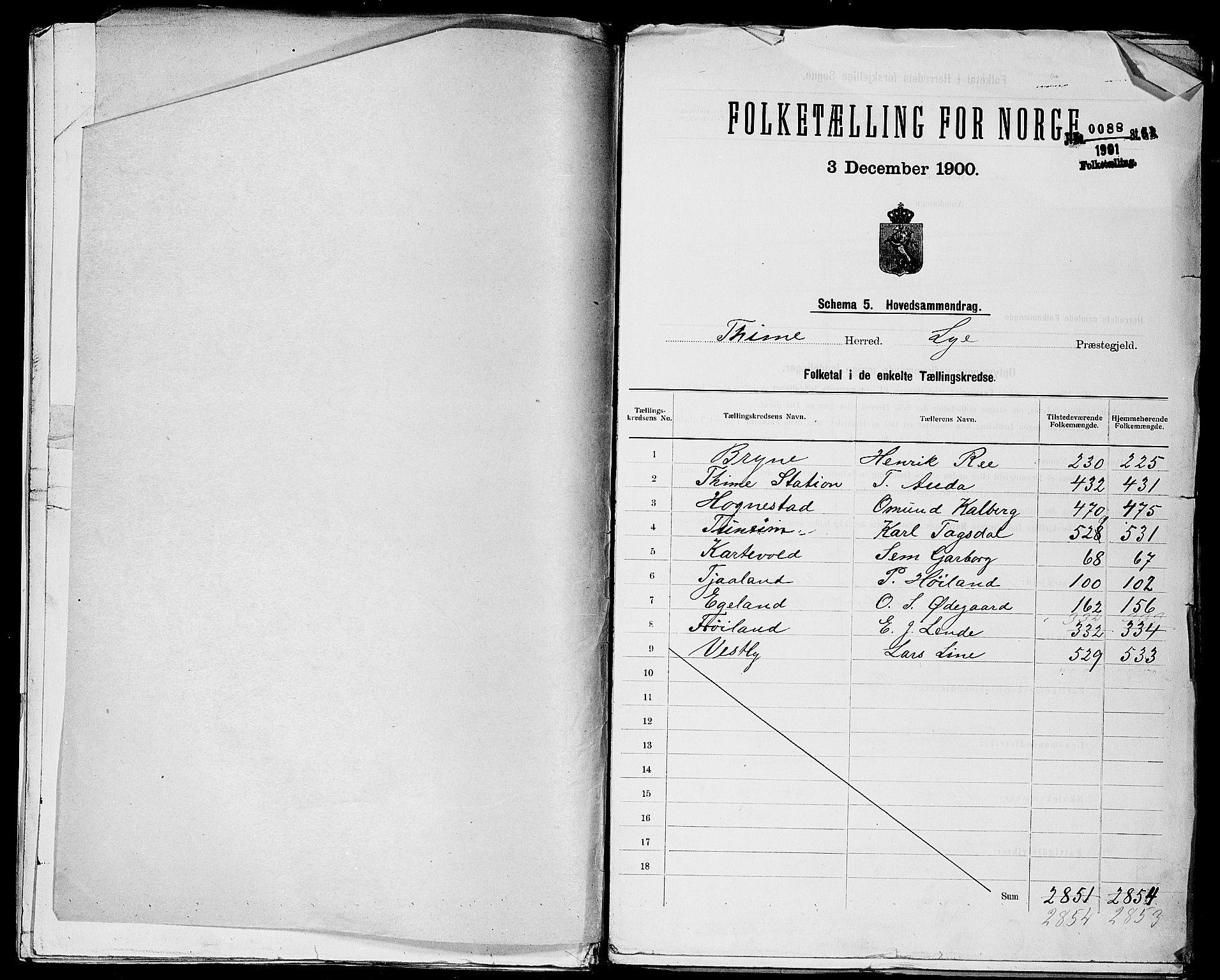 SAST, 1900 census for Time, 1900, p. 2