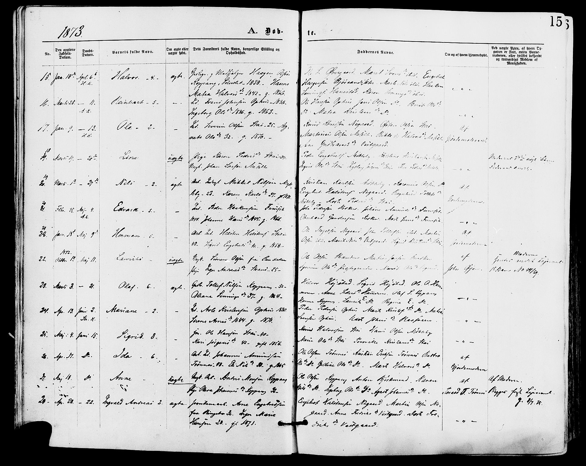 Stor-Elvdal prestekontor, AV/SAH-PREST-052/H/Ha/Haa/L0001: Parish register (official) no. 1, 1871-1882, p. 15