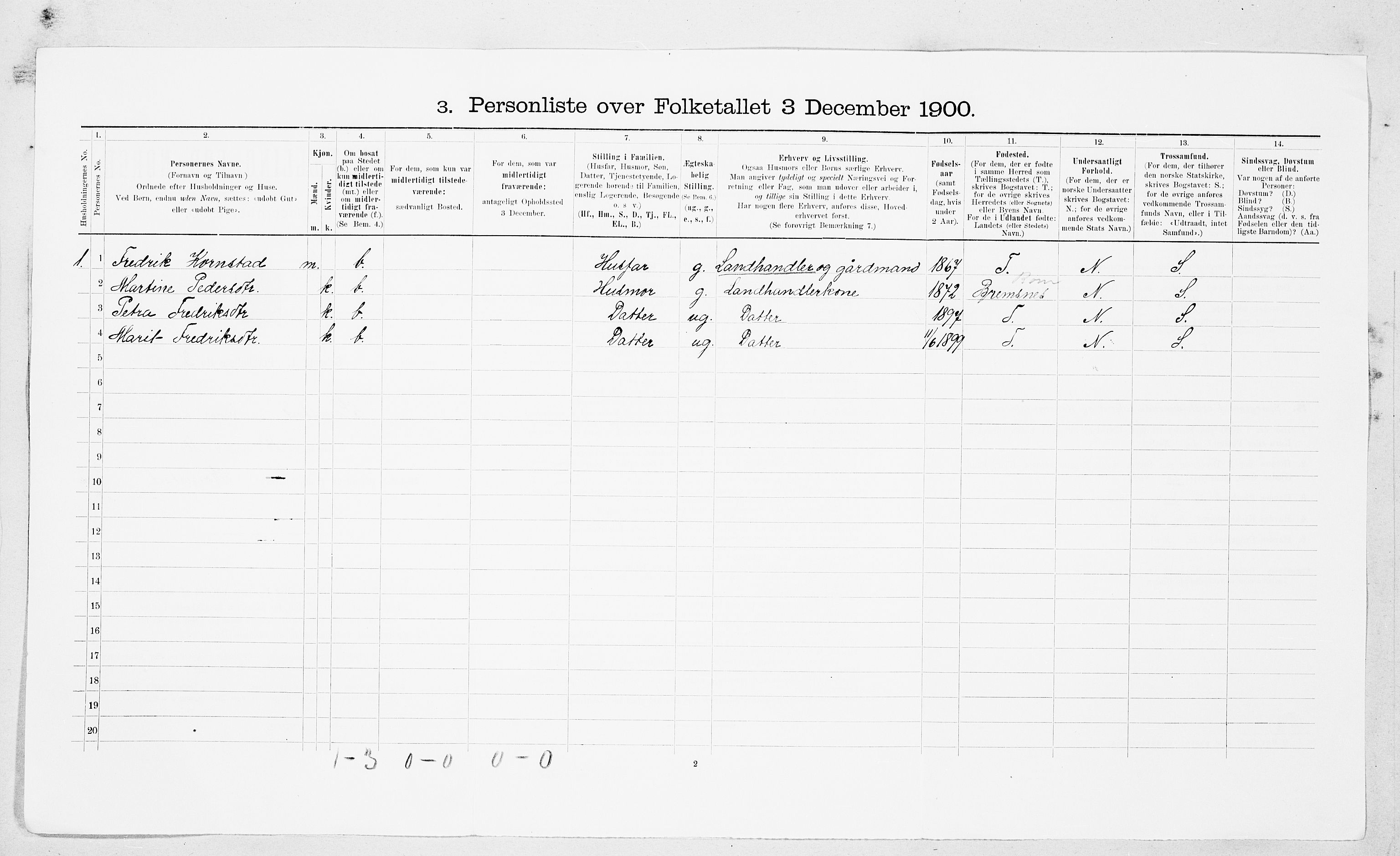 SAT, 1900 census for Kornstad, 1900, p. 19