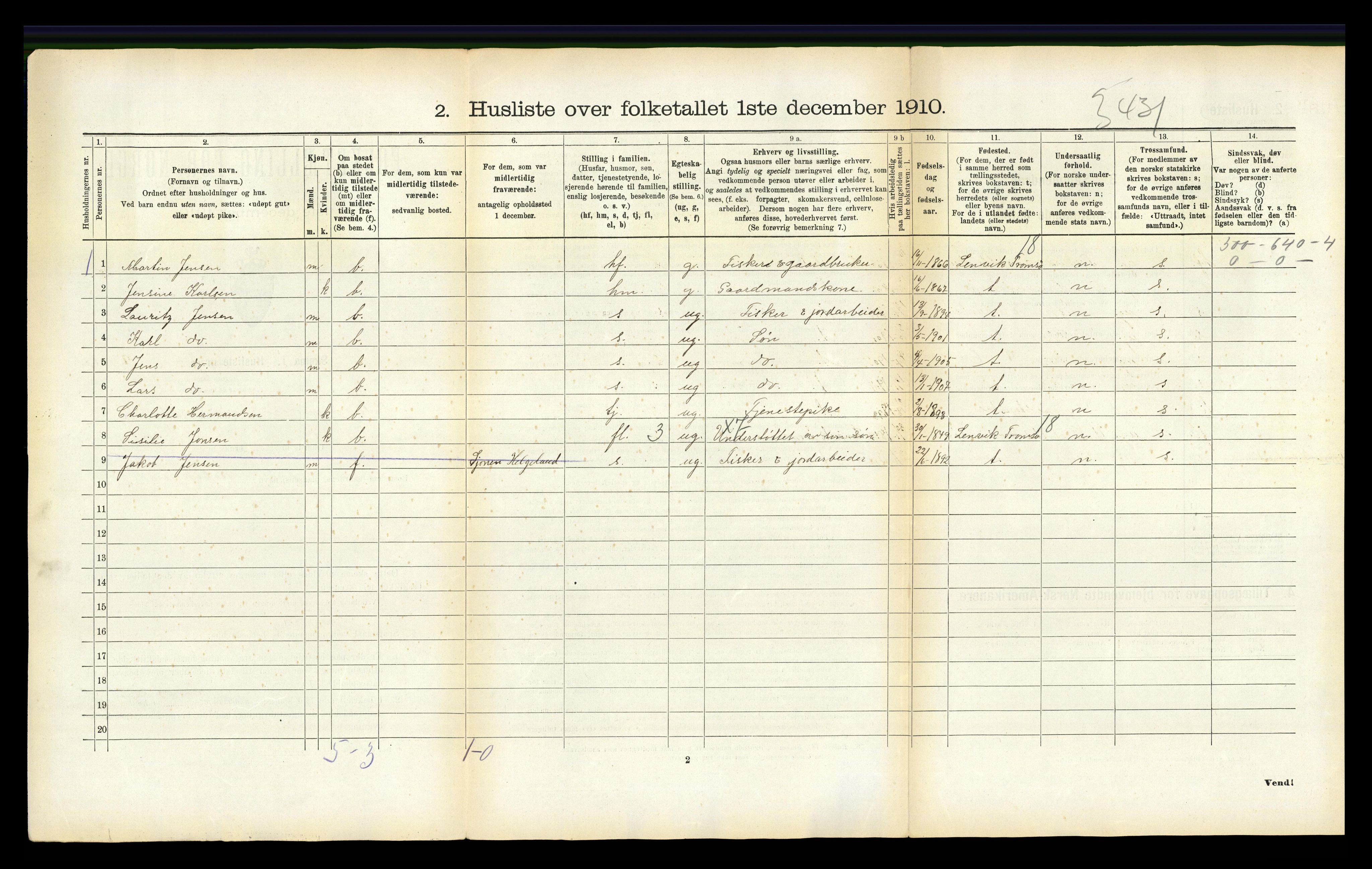 RA, 1910 census for Bø, 1910, p. 1376