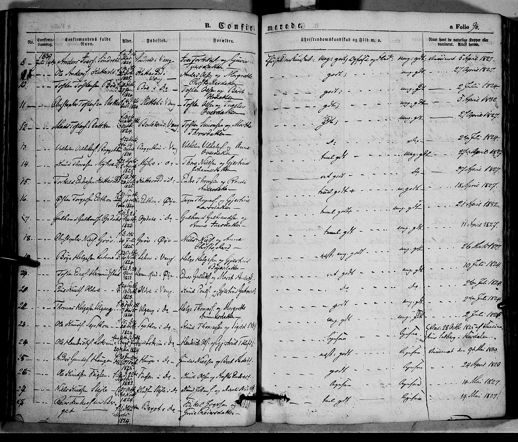 Vang prestekontor, Valdres, SAH/PREST-140/H/Ha/L0005: Parish register (official) no. 5, 1831-1845, p. 96