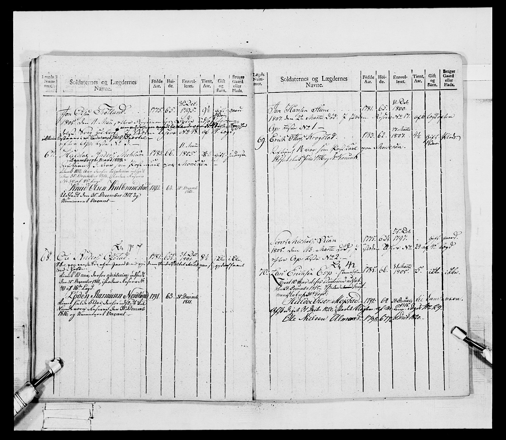 Generalitets- og kommissariatskollegiet, Det kongelige norske kommissariatskollegium, AV/RA-EA-5420/E/Eh/L0083a: 2. Trondheimske nasjonale infanteriregiment, 1810, p. 79