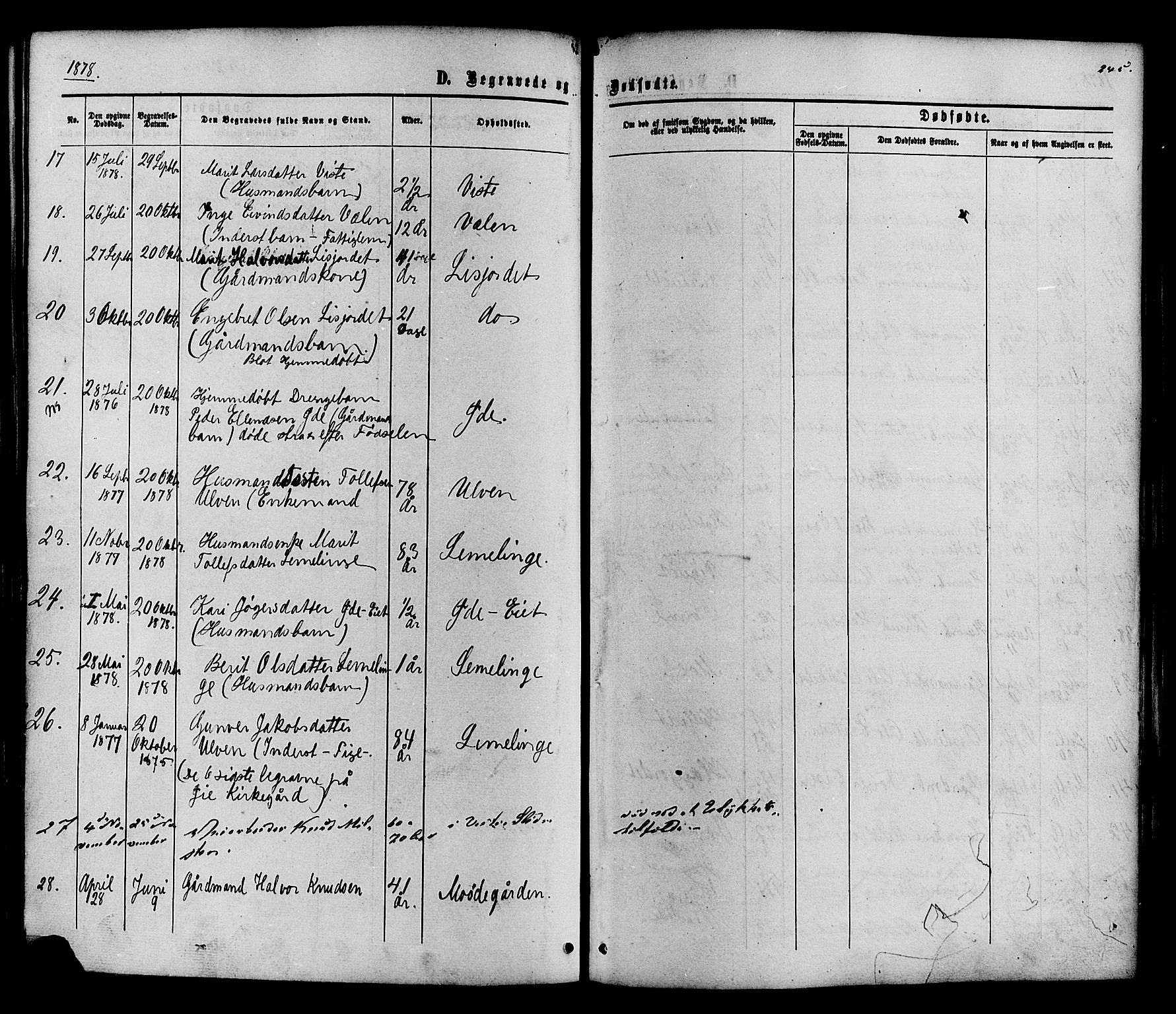 Vestre Slidre prestekontor, SAH/PREST-136/H/Ha/Haa/L0003: Parish register (official) no. 3, 1865-1880, p. 245