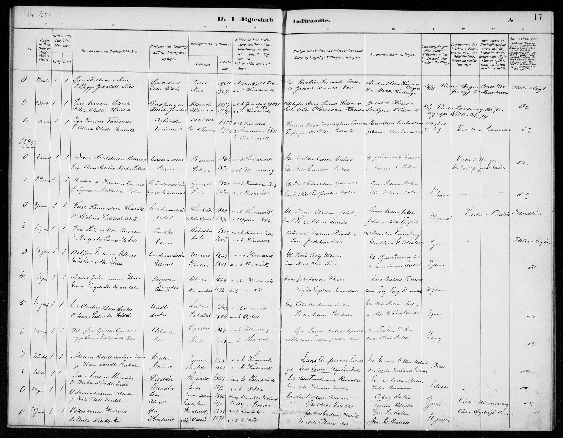 Ullensvang sokneprestembete, SAB/A-78701/H/Hab: Parish register (copy) no. E  9, 1886-1938, p. 17