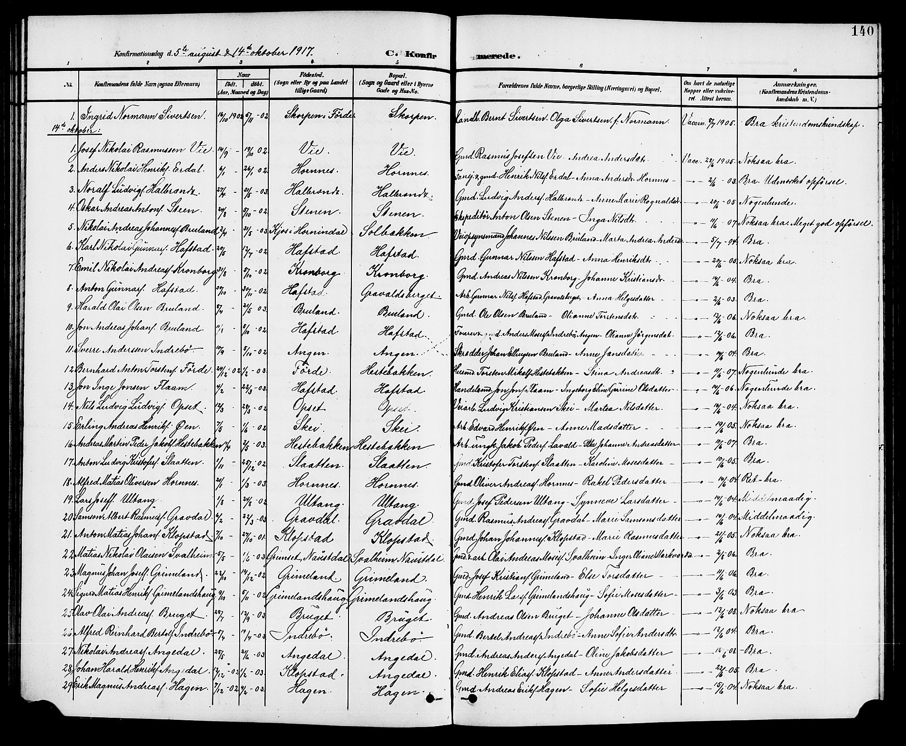 Førde sokneprestembete, SAB/A-79901/H/Hab/Haba/L0003: Parish register (copy) no. A 3, 1899-1924, p. 140