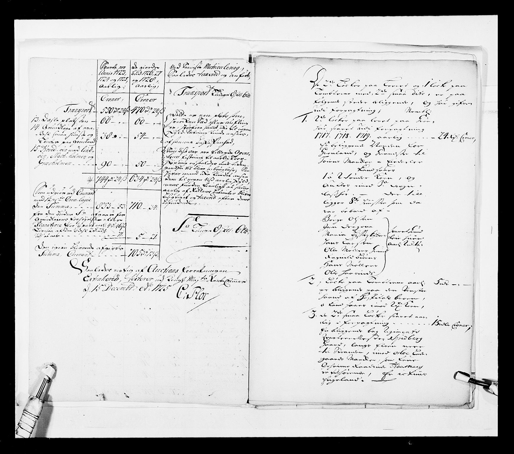 Stattholderembetet 1572-1771, AV/RA-EA-2870/Ek/L0042/0001: Jordebøker o.a. 1720-1728 vedkommende krongodset: / Dokumenter om salget av krongods, 1722-1728, p. 96