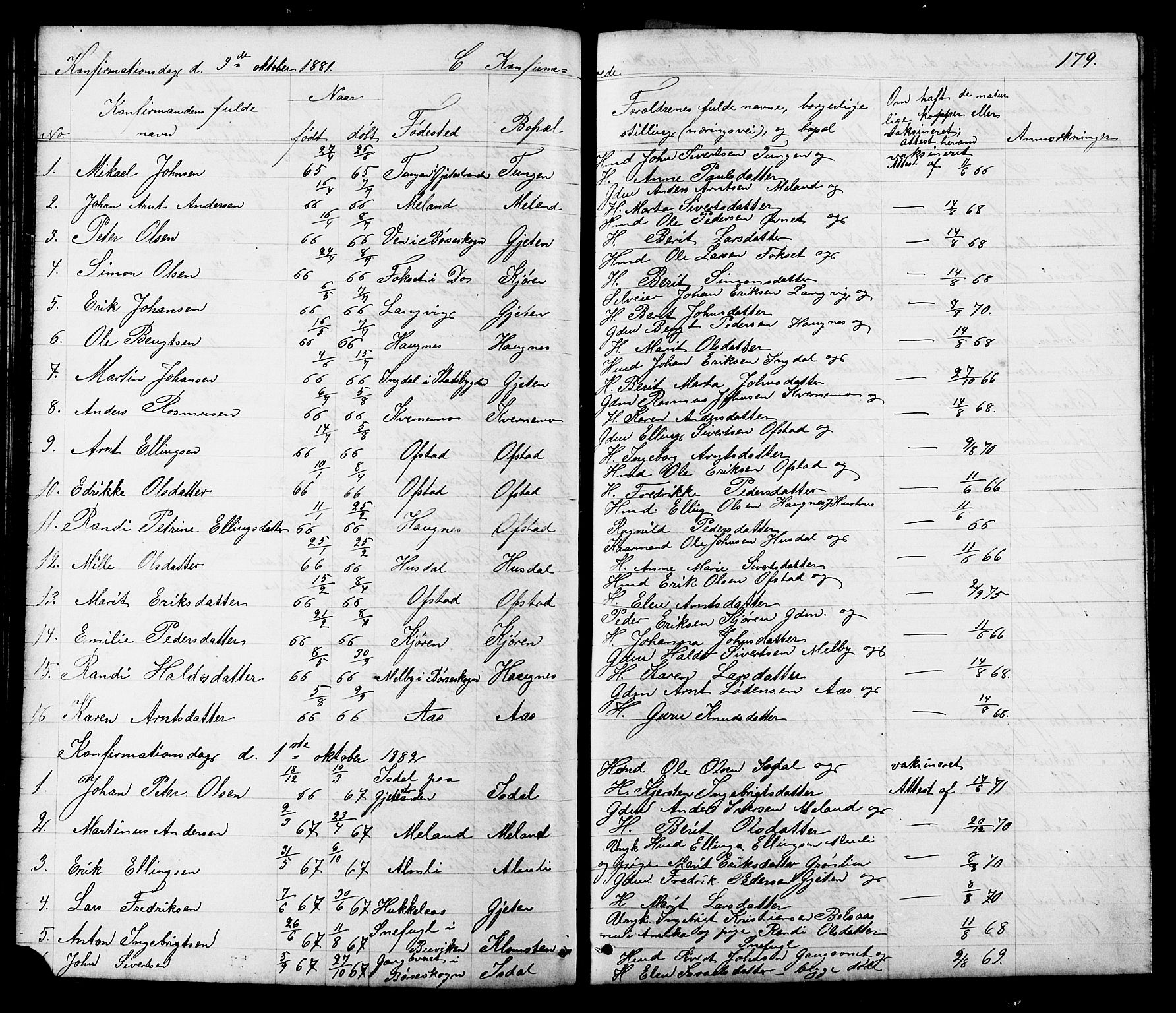 Ministerialprotokoller, klokkerbøker og fødselsregistre - Sør-Trøndelag, AV/SAT-A-1456/665/L0777: Parish register (copy) no. 665C02, 1867-1915, p. 179