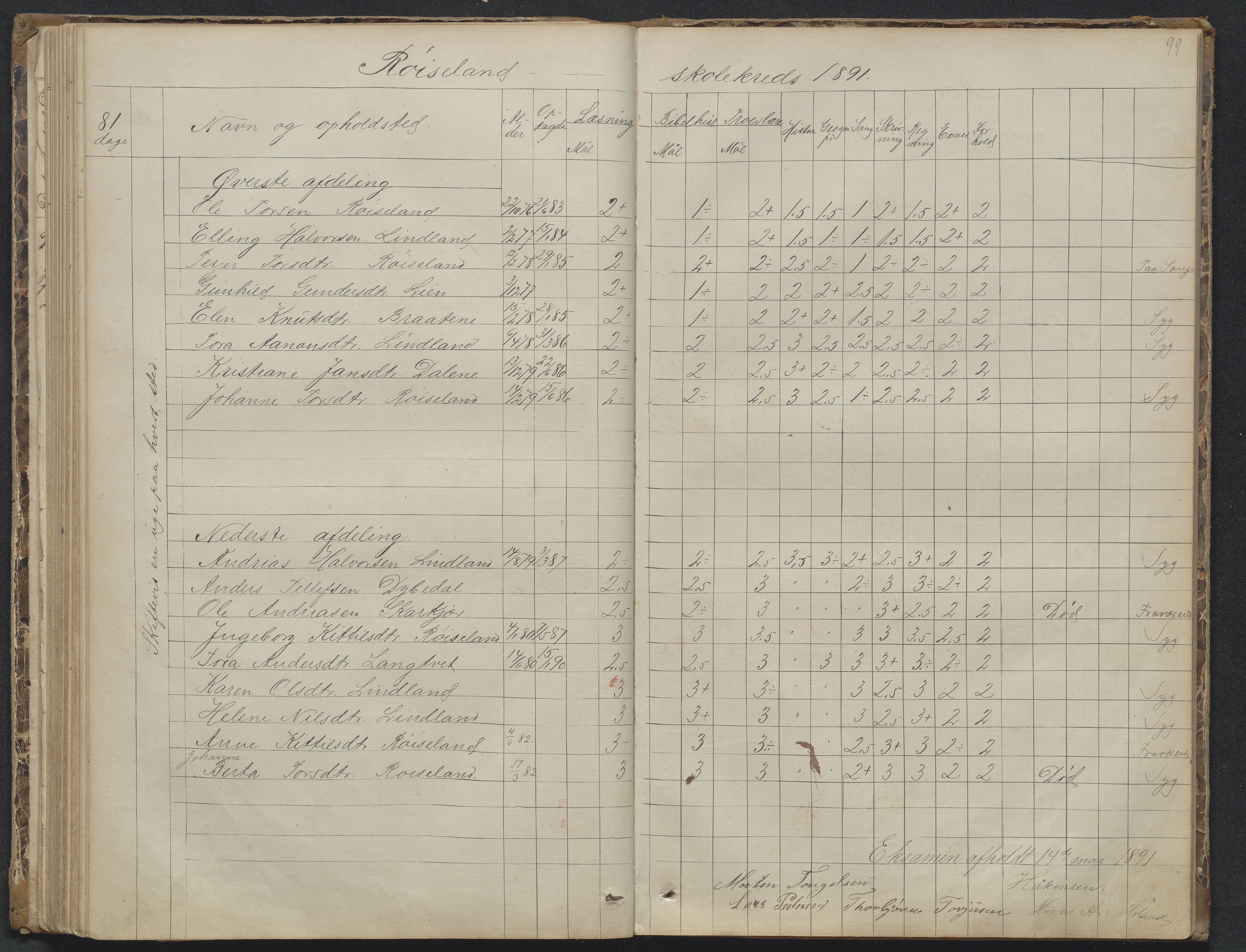 Søndeled kommune, AAKS/KA0913-PK/1/05/05f/L0023: Skoleprotokoll, 1862-1914, p. 99