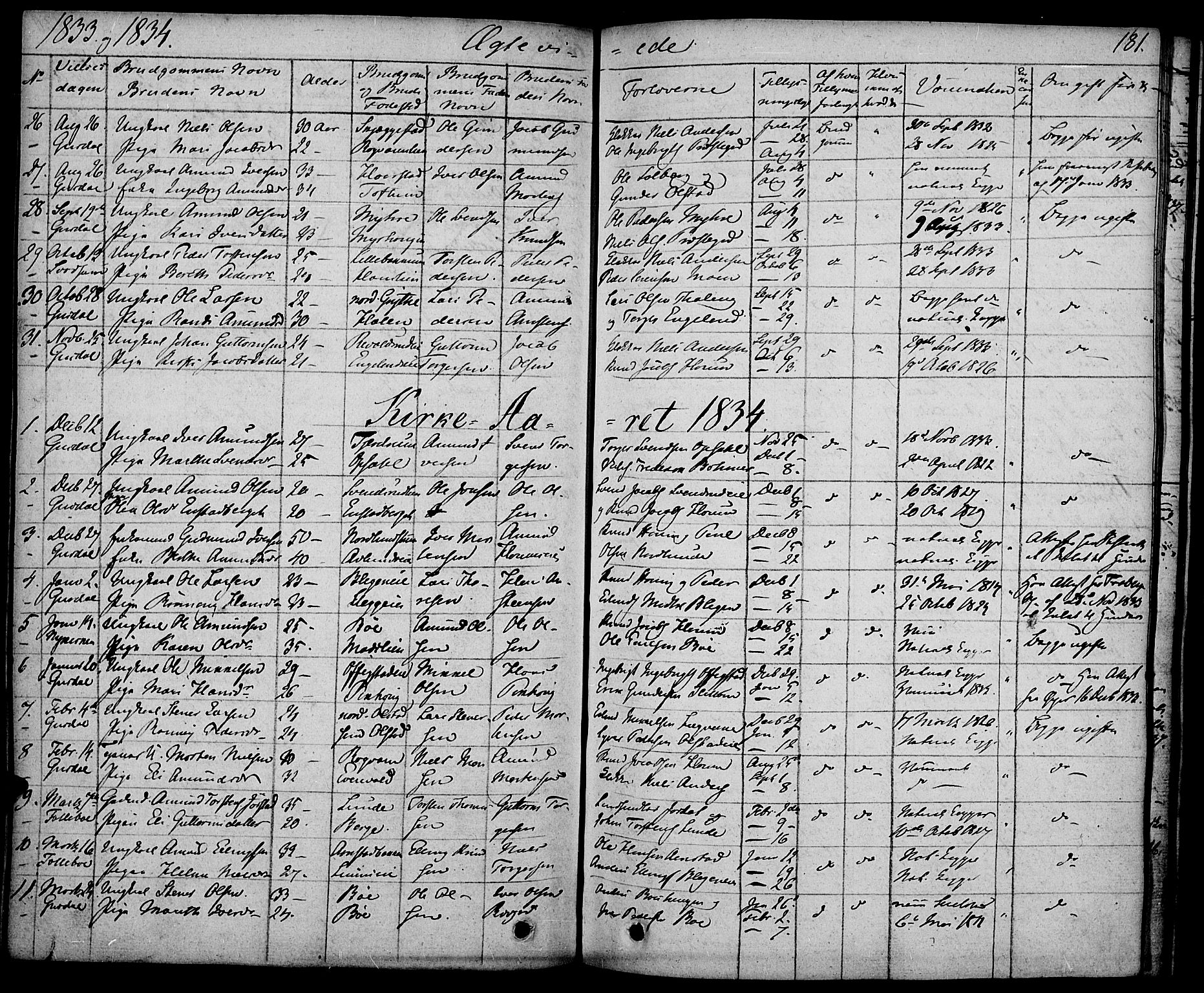Gausdal prestekontor, SAH/PREST-090/H/Ha/Haa/L0006: Parish register (official) no. 6, 1830-1839, p. 181