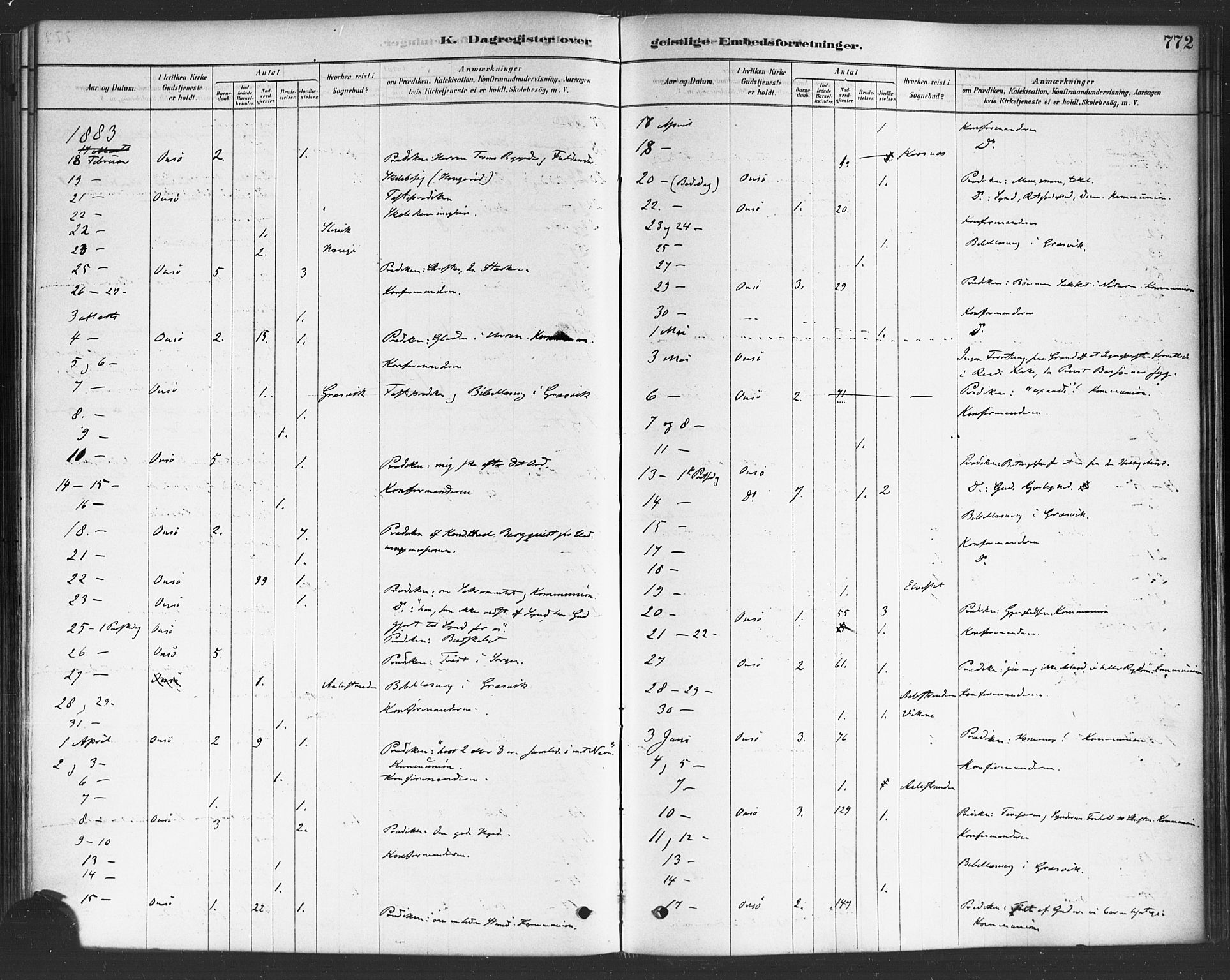 Onsøy prestekontor Kirkebøker, SAO/A-10914/F/Fa/L0006: Parish register (official) no. I 6, 1878-1898, p. 772